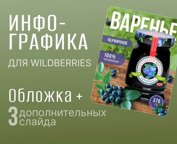 Инфографика I Карточка товара — Графика, Маркетинг на Dprofile