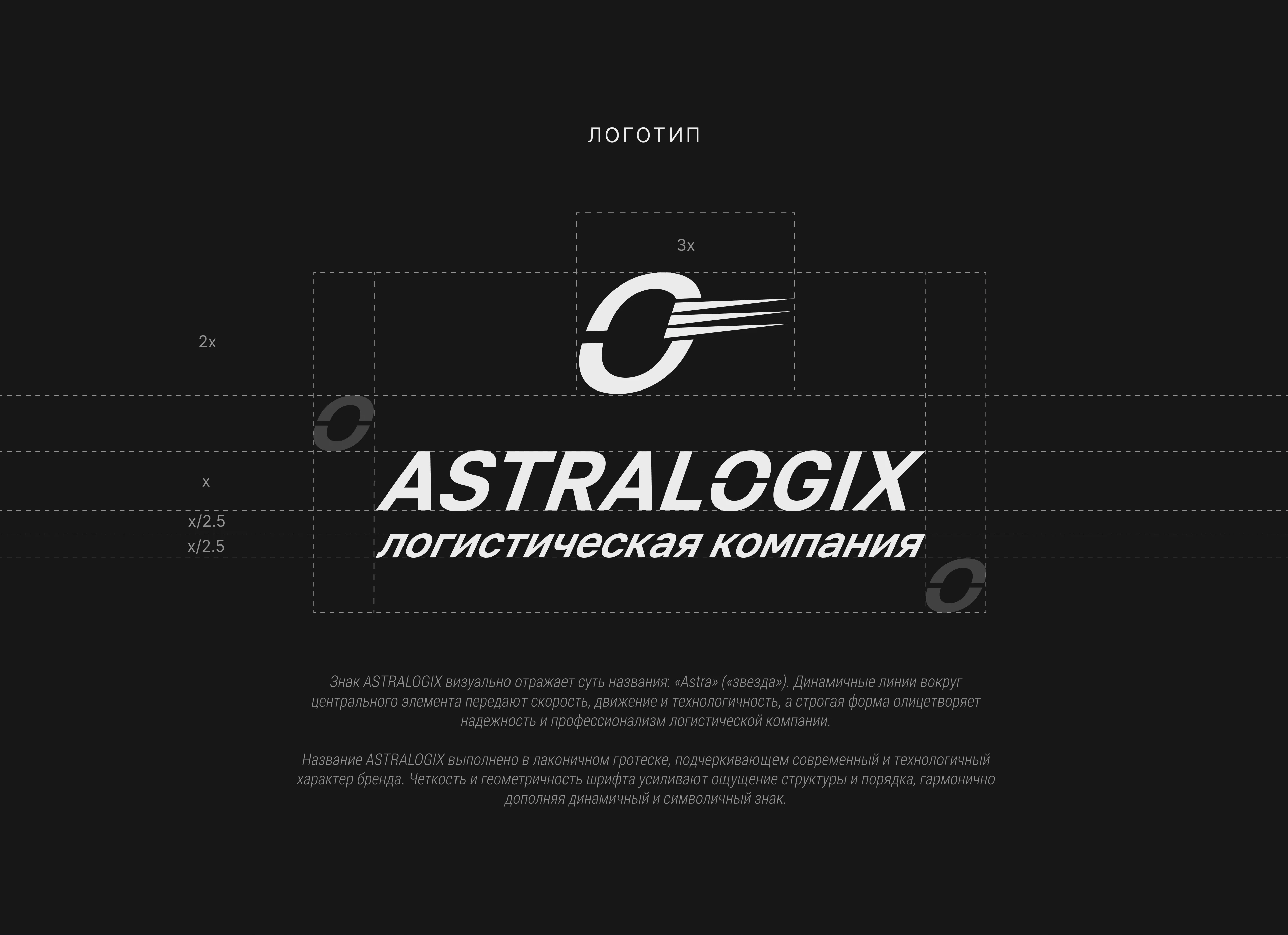 Фирменный стиль для логистической компании ASTRALOGIX — Изображение №8 — Брендинг на Dprofile