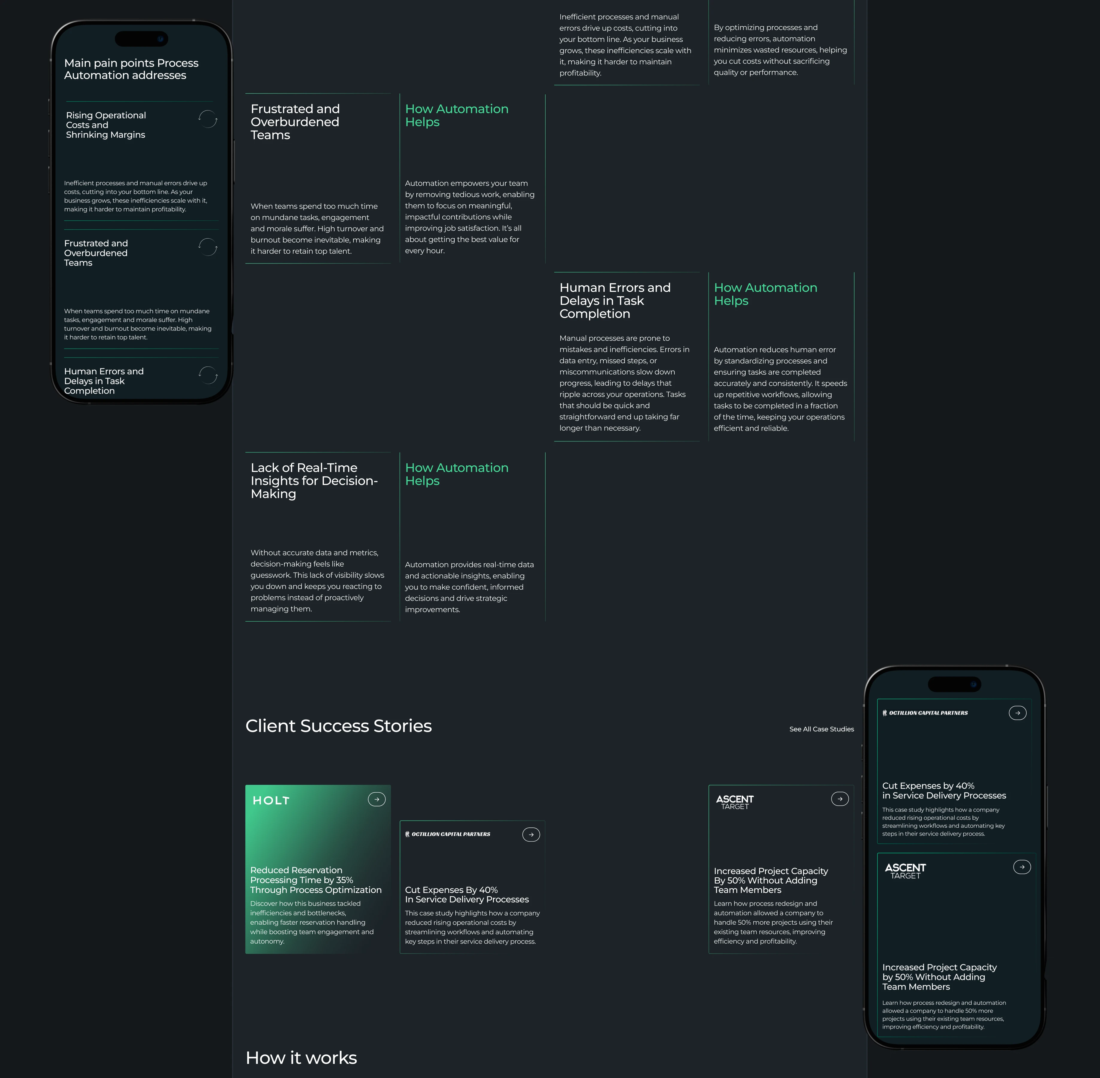 sProcess — Айдентика и корпоративный сайт для tech-компании — Изображение №16 — Интерфейсы, Брендинг на Dprofile