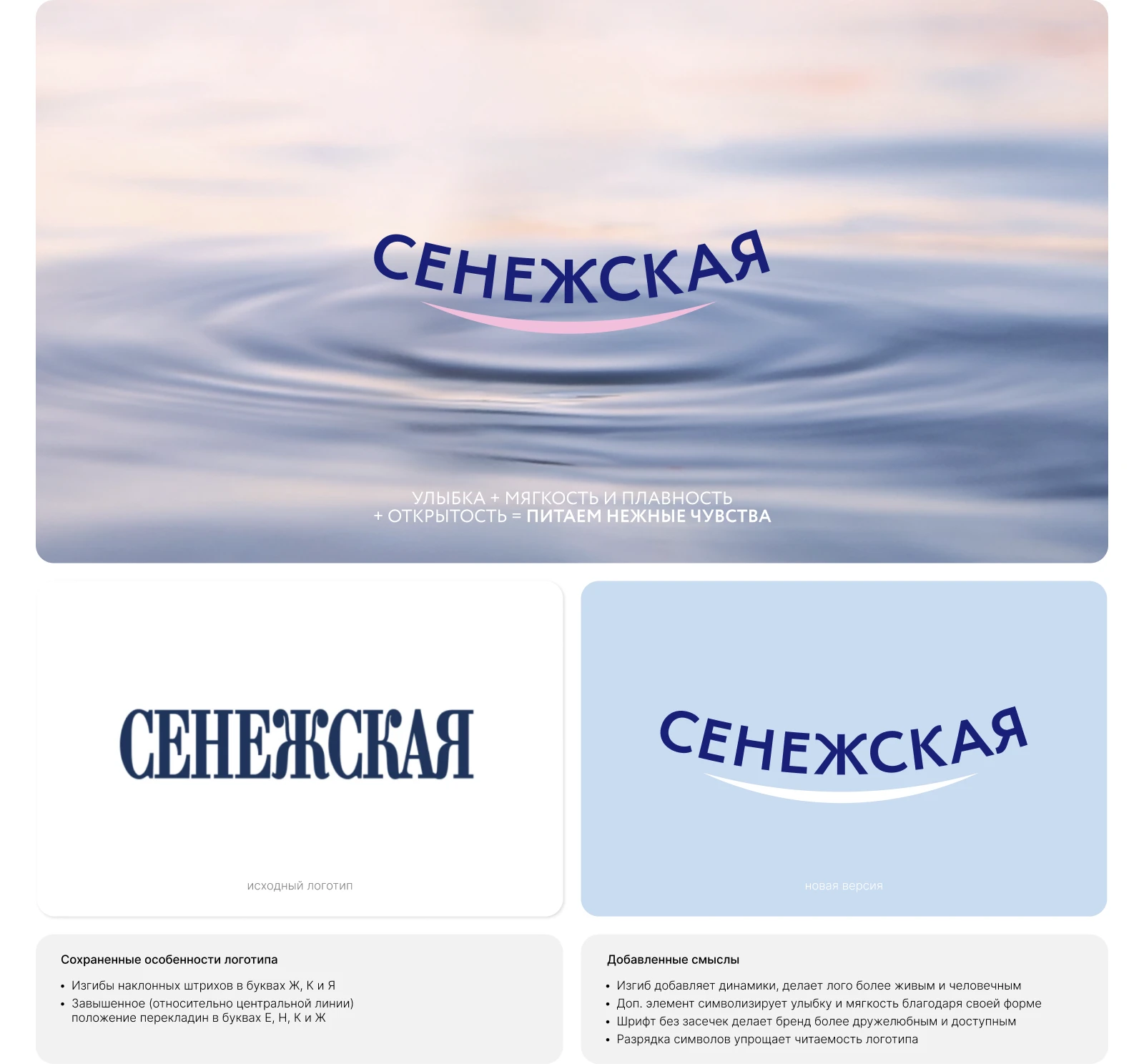 Сенежская | ребрендинг питьевой воды — Изображение №5 — Брендинг, Промдизайн на Dprofile