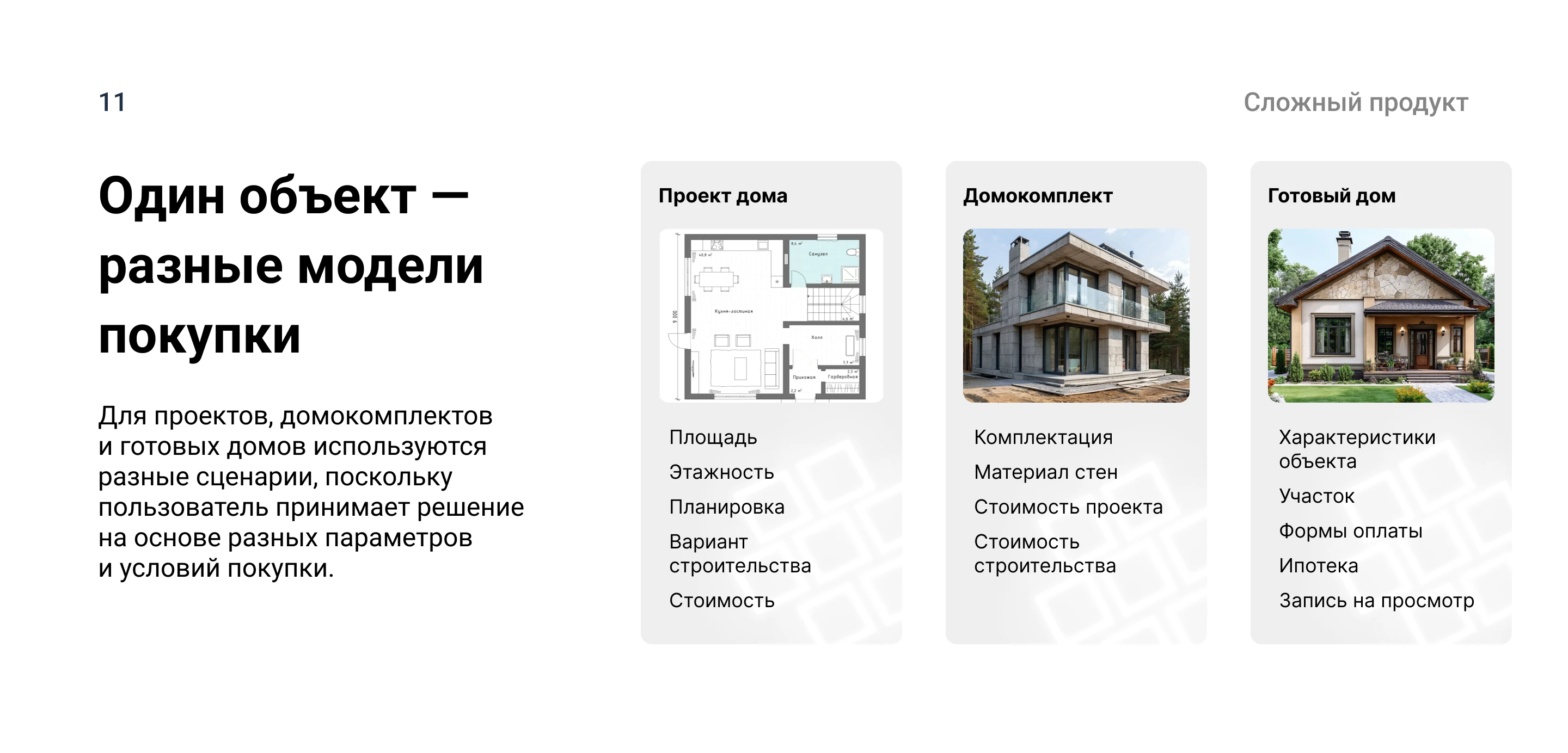 Сайт для производителя строительных материалов — Изображение №11 — Интерфейсы на Dprofile