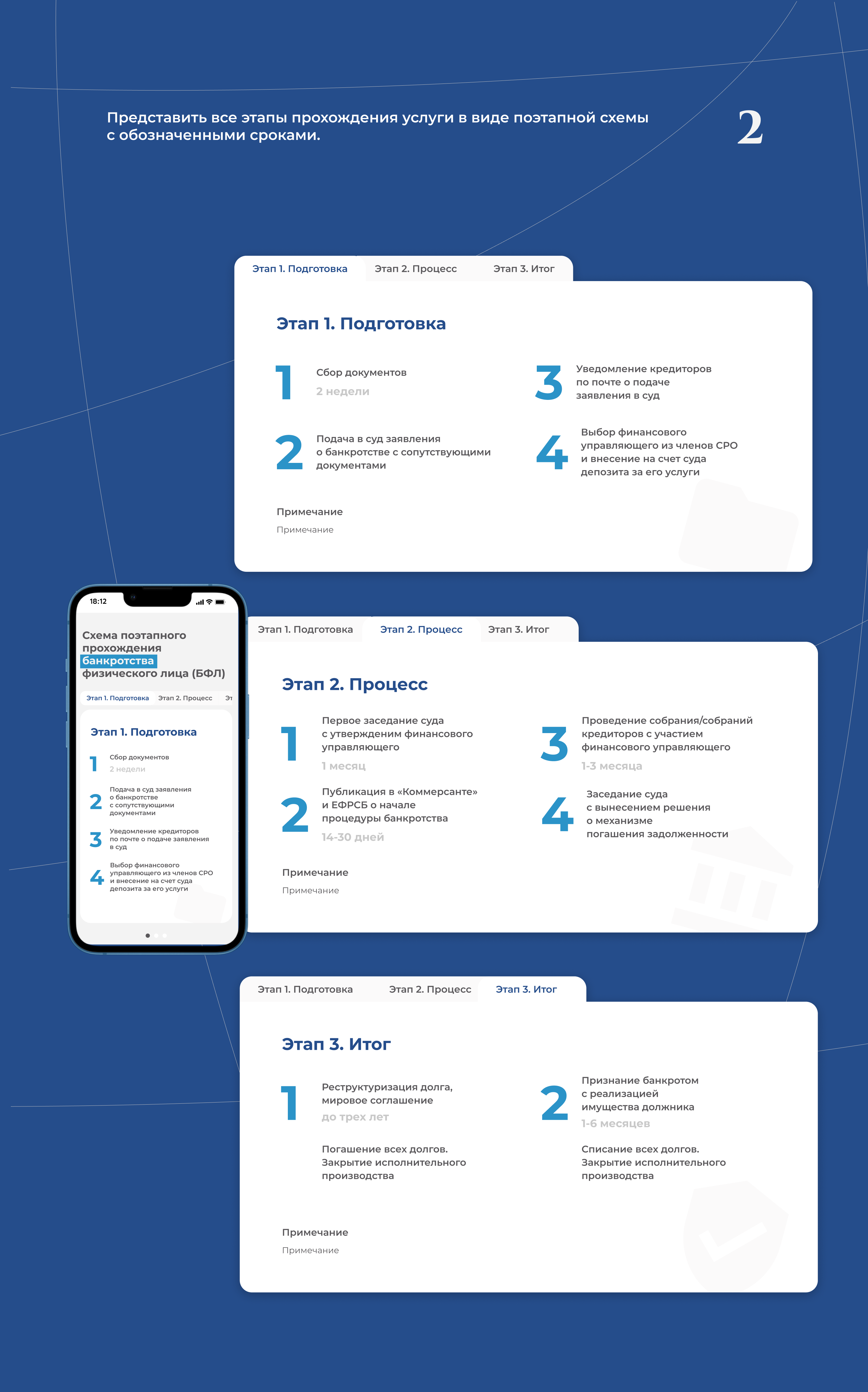 Website for a law firm — Изображение №6 — Интерфейсы на Dprofile