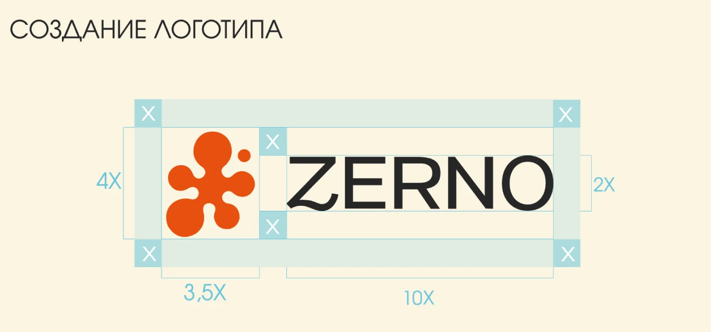 Ребрендинг бренда кофе Zerno — Изображение №5 — Брендинг на Dprofile