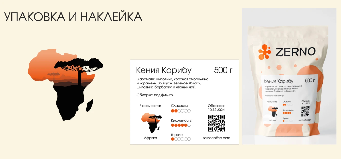 Ребрендинг бренда кофе Zerno — Изображение №8 — Брендинг на Dprofile