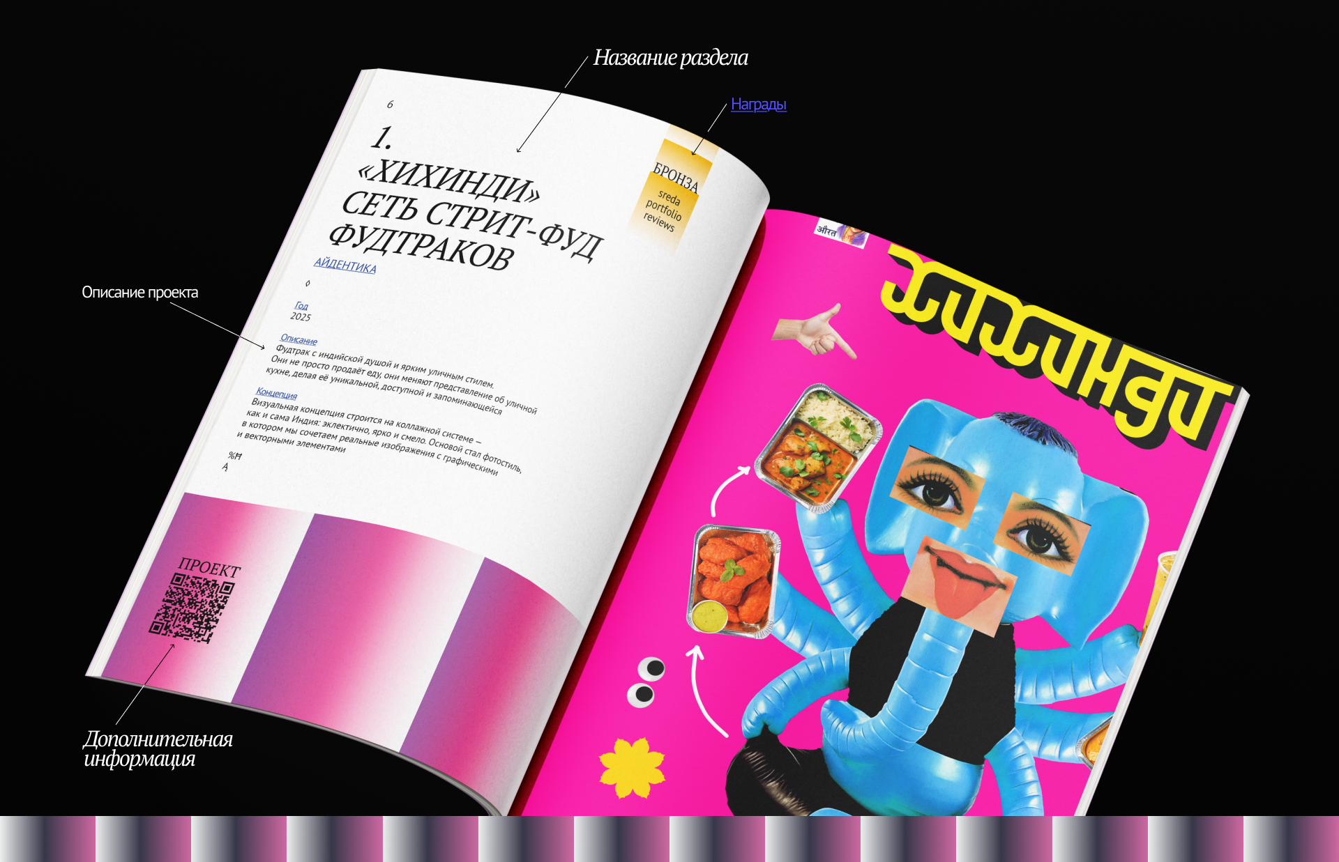 Печатное портфолио — Изображение №3 — Графика на Dprofile