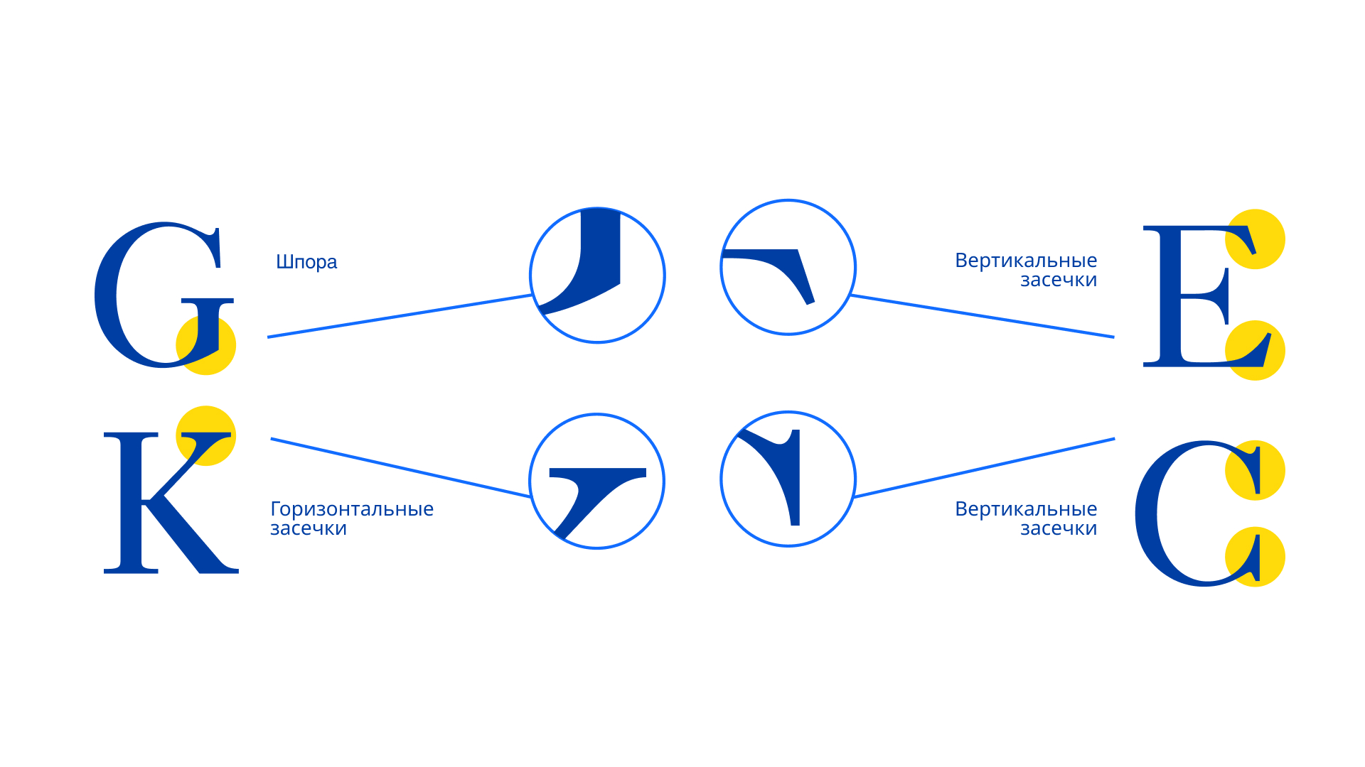 Шрифт Caslon — Изображение №6 — Графика на Dprofile