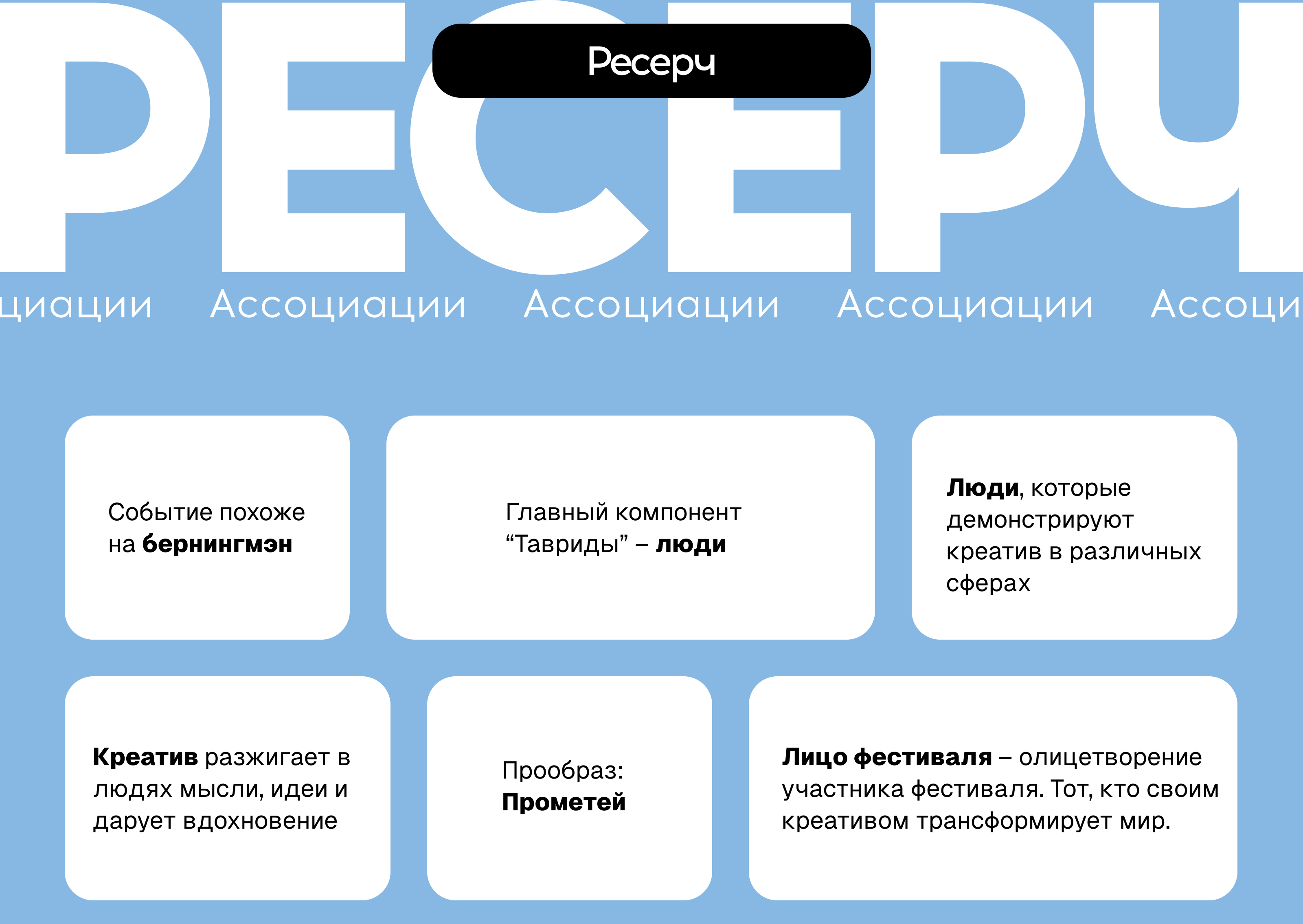 Концепт маскота для Таврида.АРТ — Изображение №3 — Брендинг, Иллюстрация на Dprofile