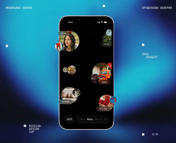 Cloud Gallery 3.0 — Интерфейсы на Dprofile
