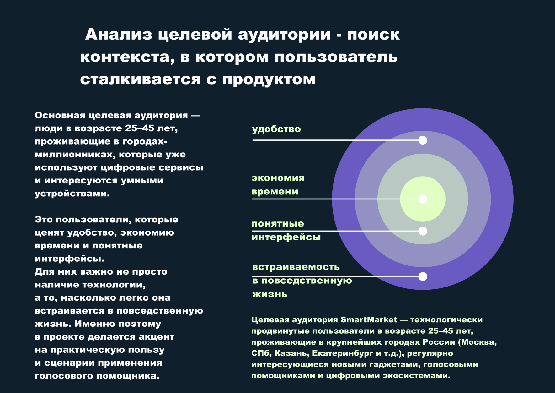 Сайт SberDevices. Магазин приложений. — Изображение №4 — Интерфейсы на Dprofile