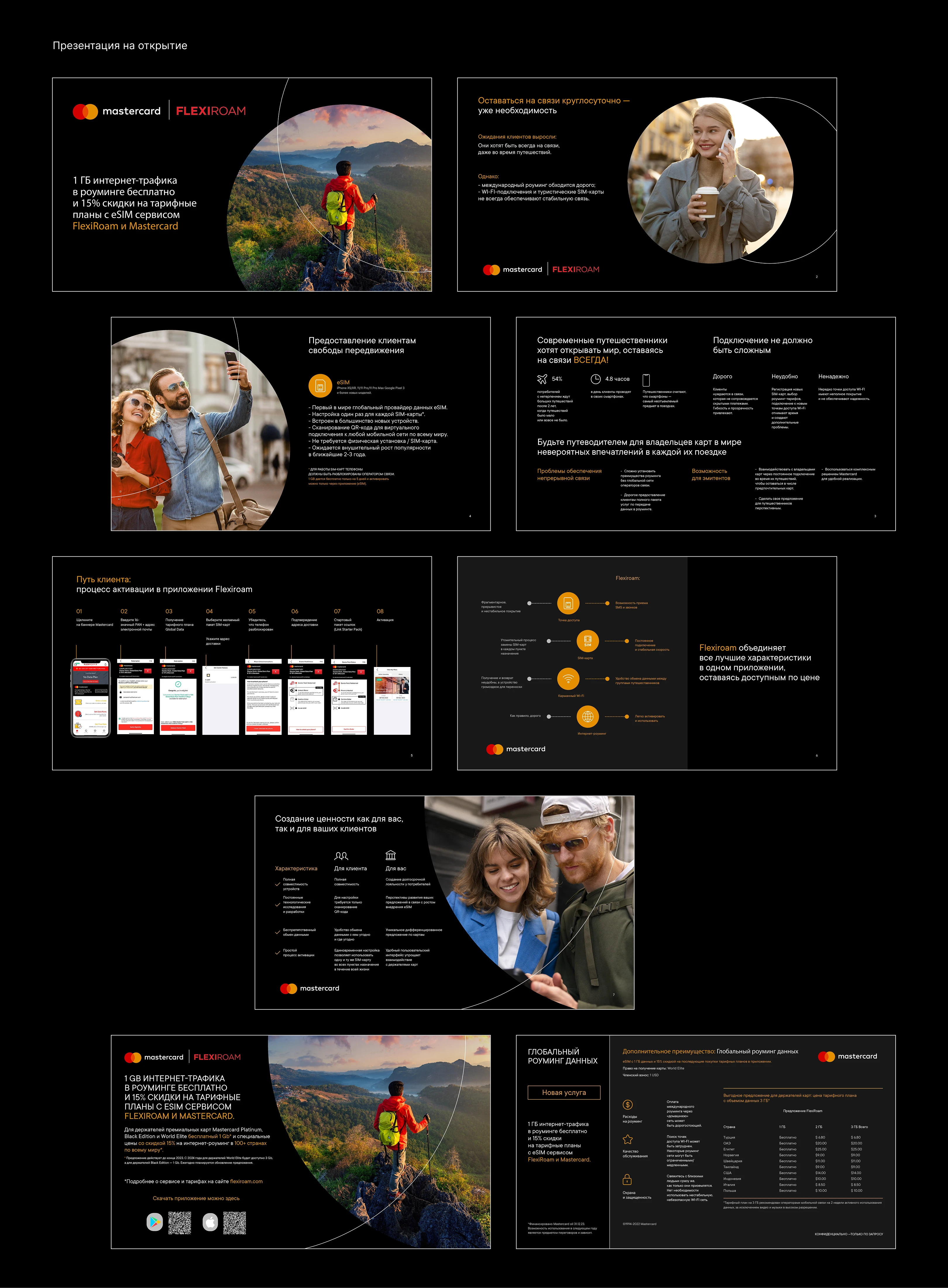 Mastercard Минский аэропорт Fast Track — Изображение №9 — Брендинг на Dprofile