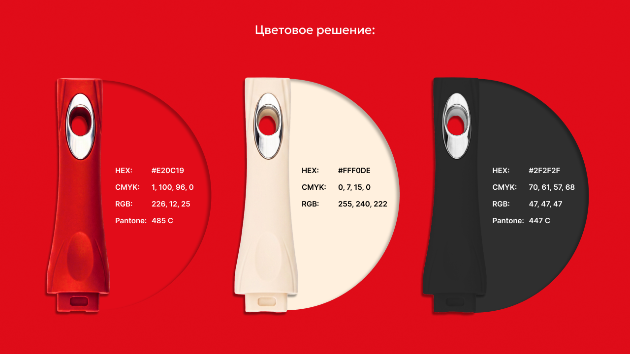 Фирменный стиль для «Горницы» — Изображение №5 — Брендинг на Dprofile