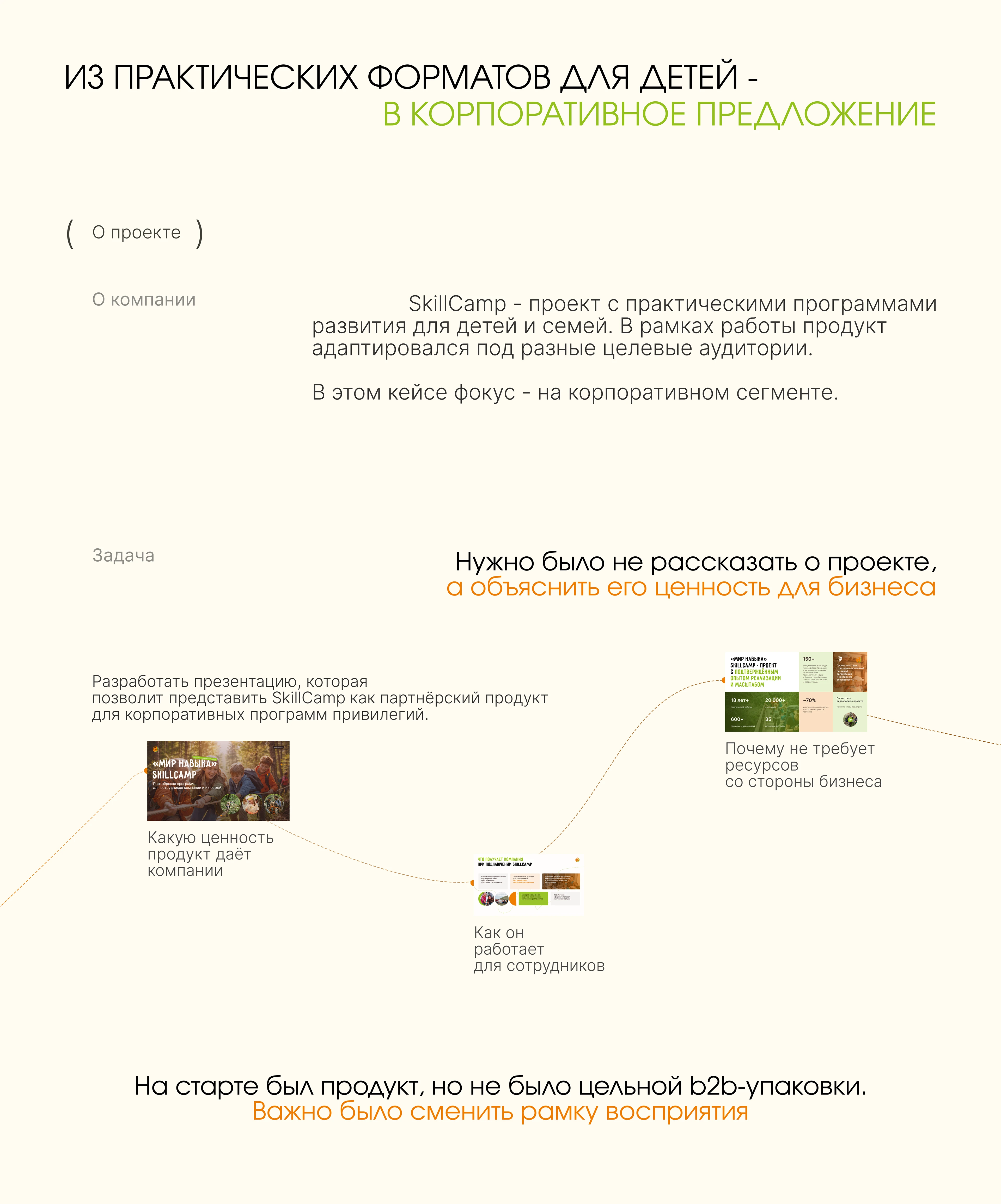 Презентация для клиентов и партнёров, для рассылки — Изображение №2 — Графика, Маркетинг на Dprofile