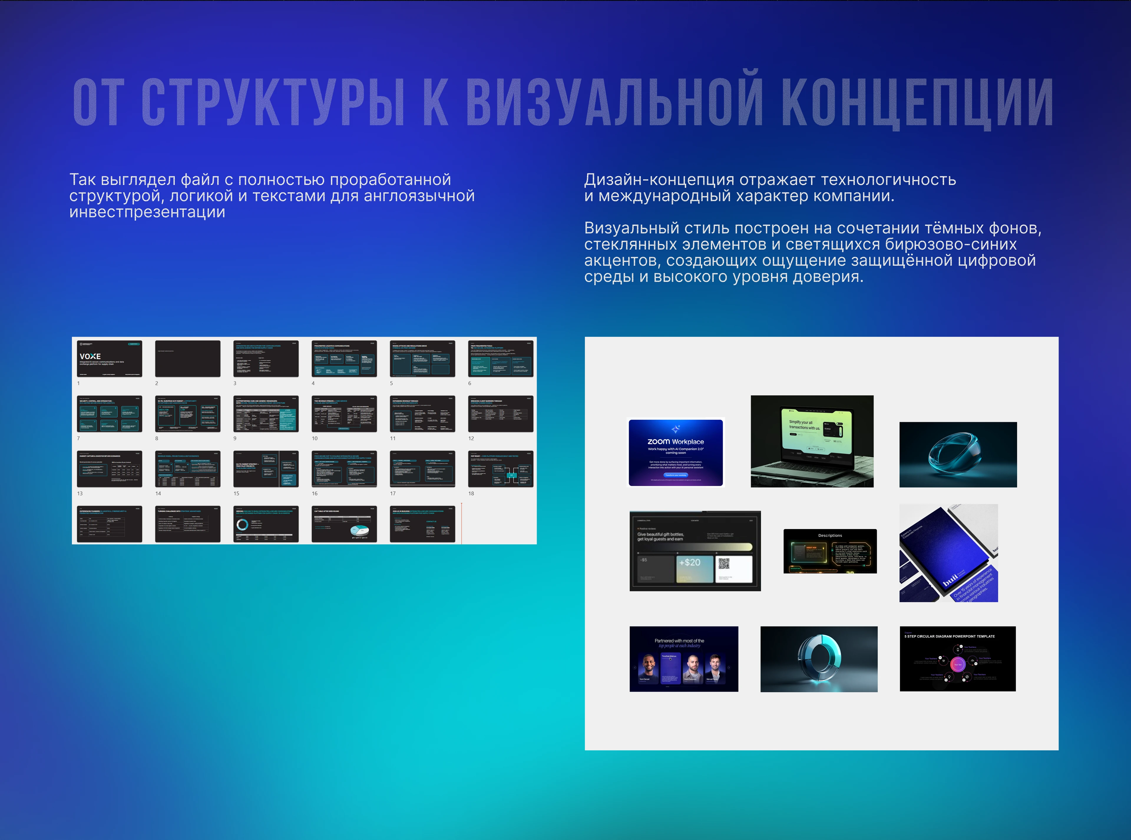 Инвестиционная презентация для международных инвесторов — Изображение №4 — Графика, Маркетинг на Dprofile