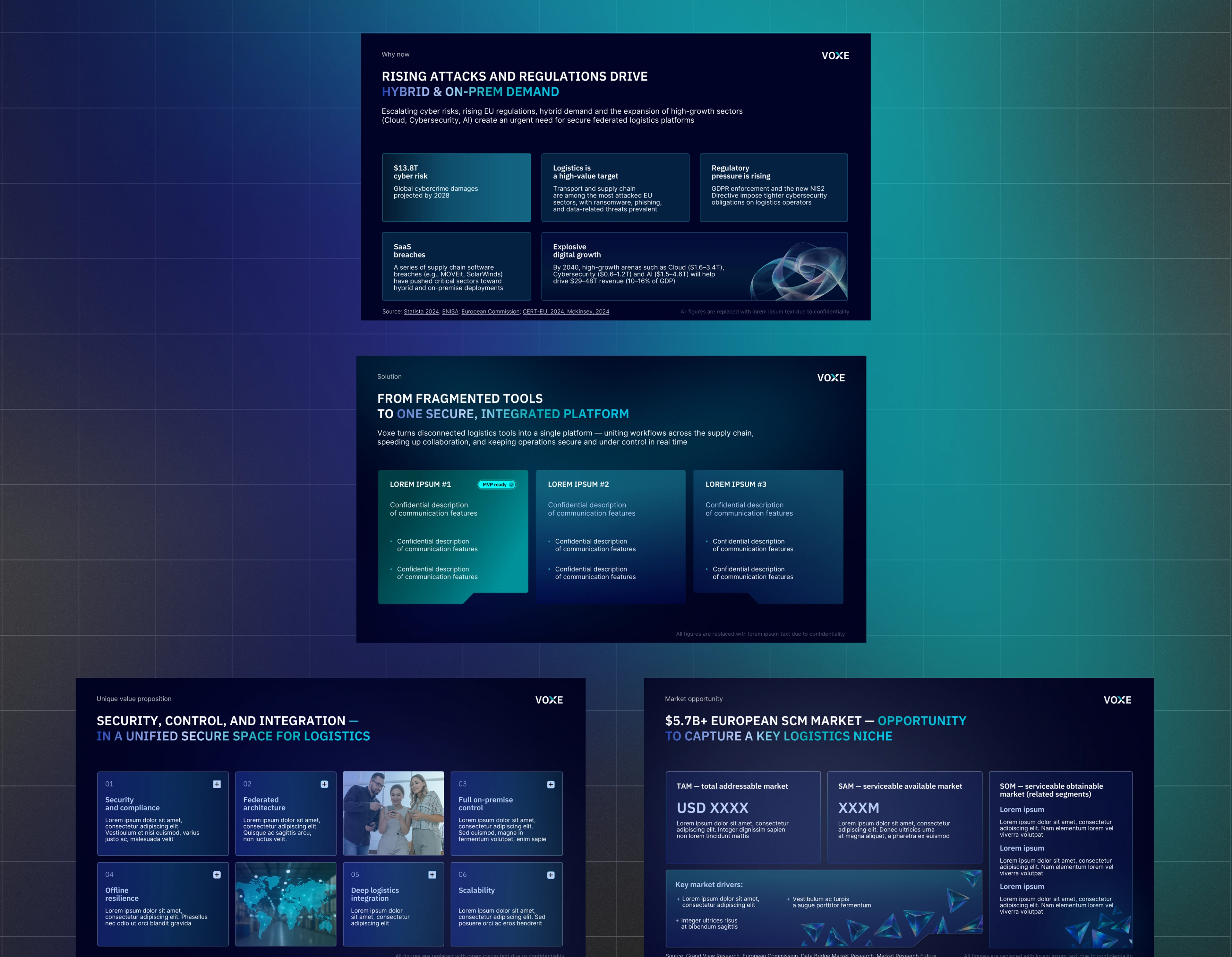 Инвестиционная презентация для международных инвесторов — Изображение №7 — Графика, Маркетинг на Dprofile