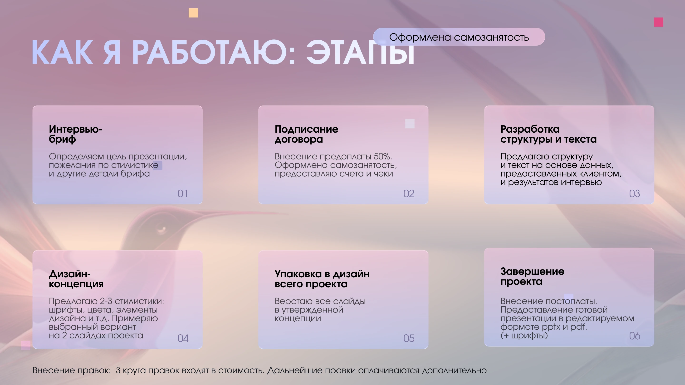 Портфолио дизайнера презентаций — Изображение №12 — Графика, Маркетинг на Dprofile