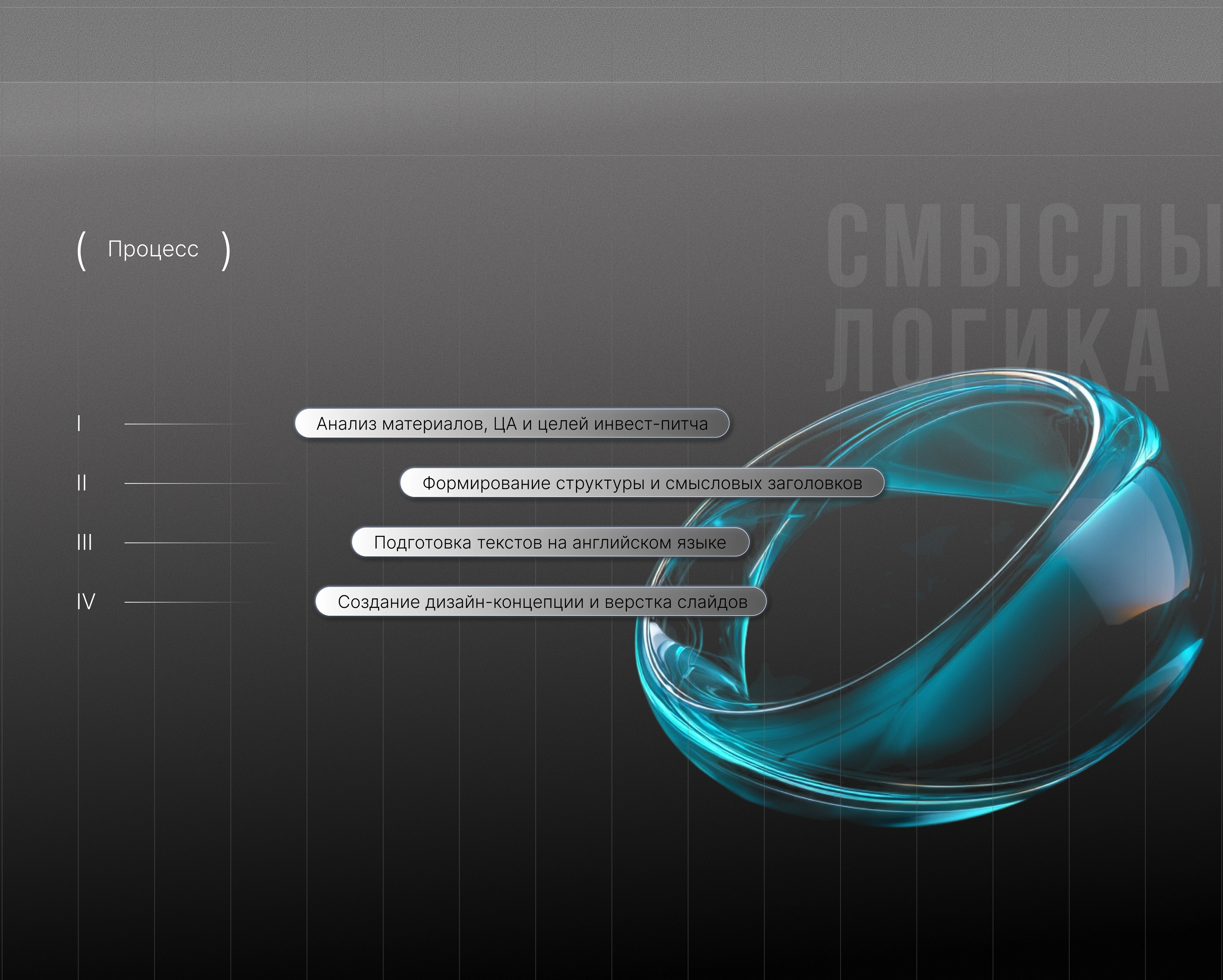 Инвестиционная презентация для международных инвесторов — Изображение №3 — Графика, Маркетинг на Dprofile