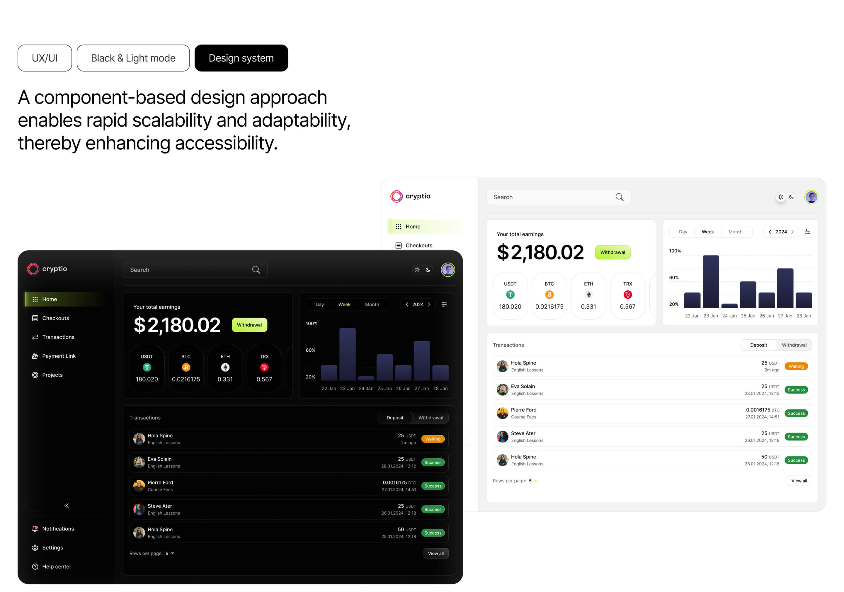 Criptio — Веб-сервис для платежей в крипте — Изображение №15 — Интерфейсы на Dprofile