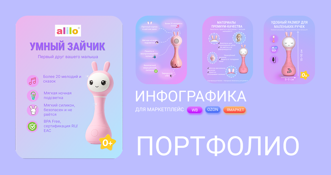 Инфографика для карточки товара на маркетплейсах — Изображение №1 — Графика на Dprofile