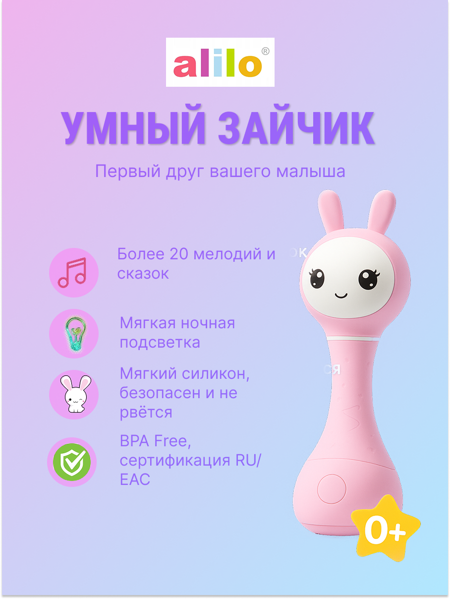 Инфографика для карточки товара на маркетплейсах — Изображение №2 — Графика на Dprofile