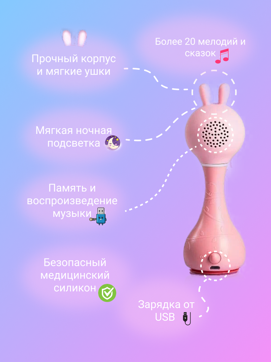 Инфографика для карточки товара на маркетплейсах — Изображение №3 — Графика на Dprofile