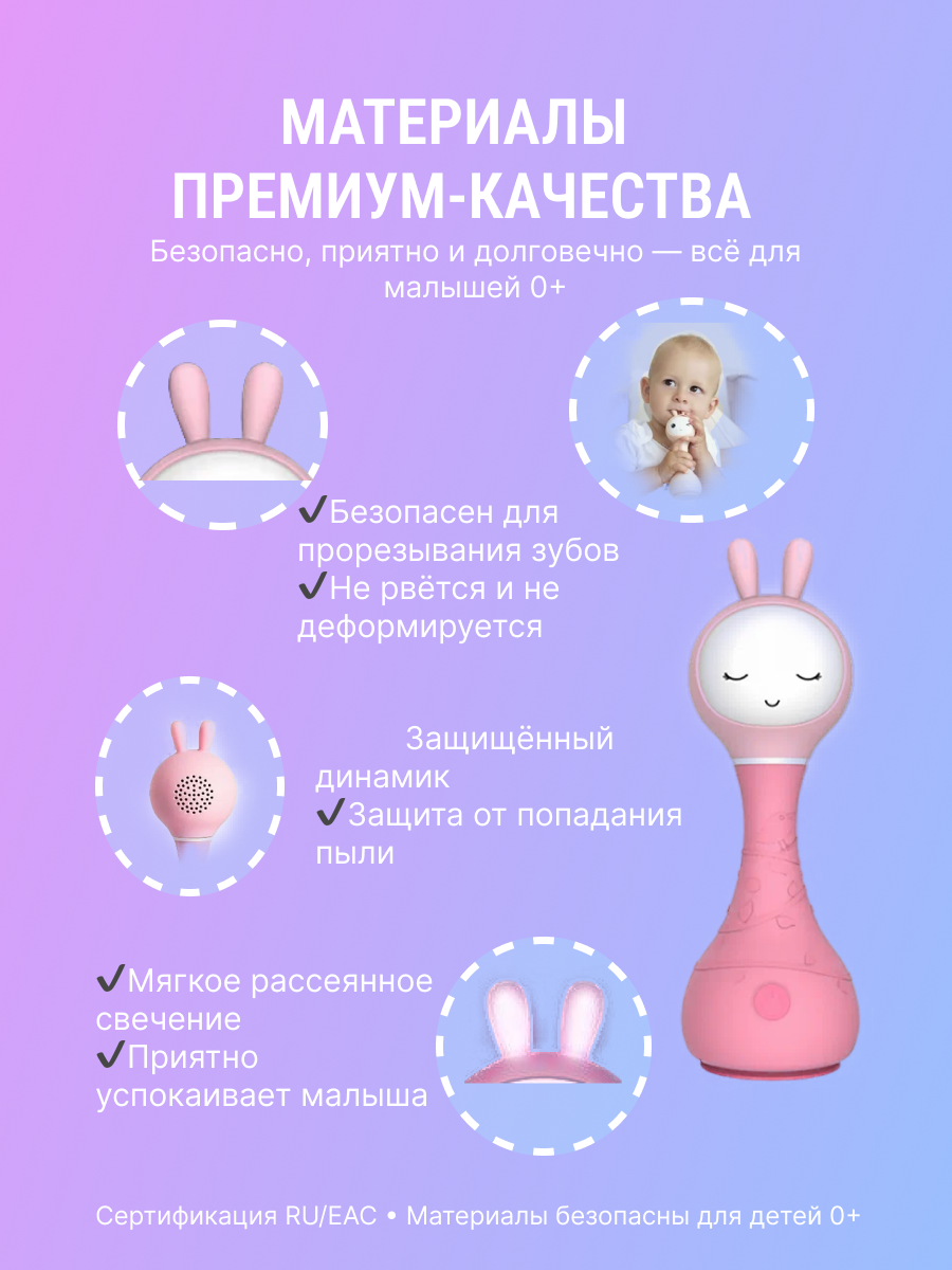 Инфографика для карточки товара на маркетплейсах — Изображение №4 — Графика на Dprofile