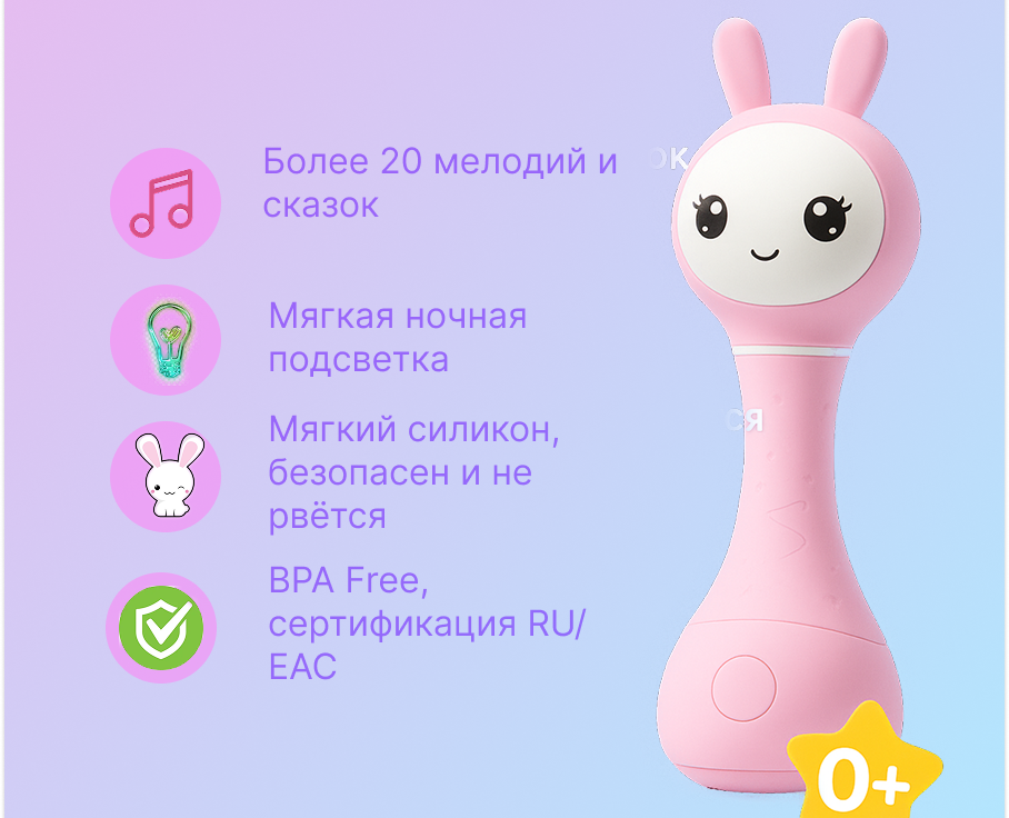 Инфографика для карточки товара на маркетплейсах — Графика на Dprofile