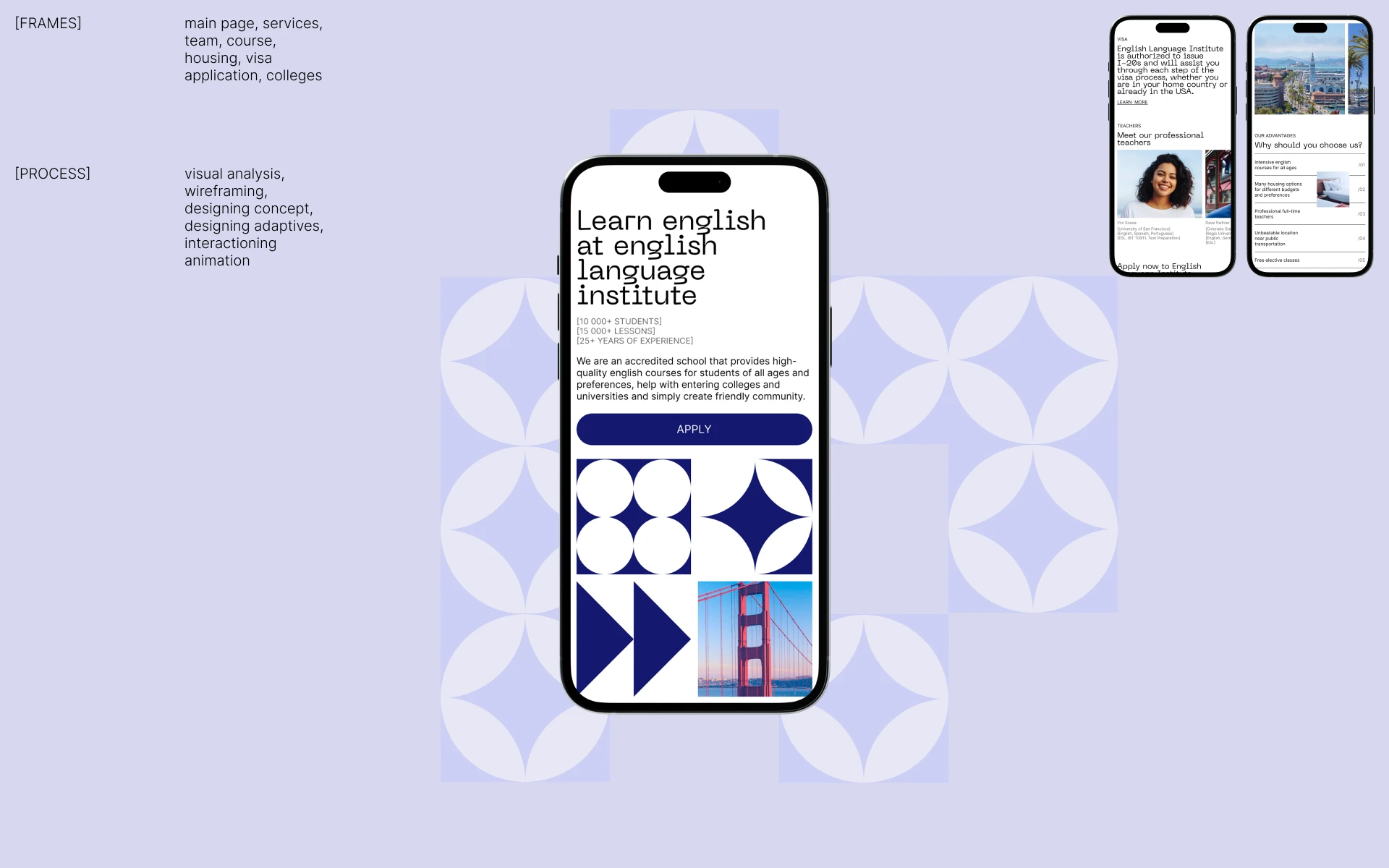 English Language Institute | website redesign — Изображение №2 — Интерфейсы на Dprofile