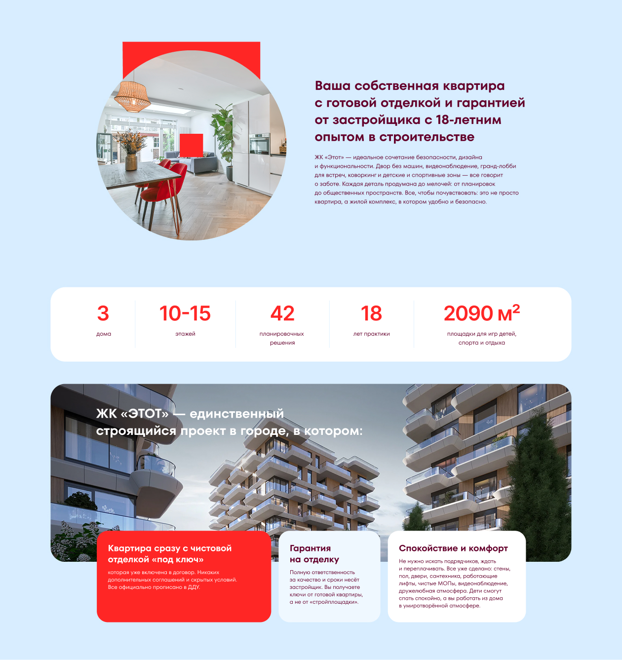 ЖК «ЭТОТ»: Как забрать внимание рынка за 21 день — Изображение №5 — Интерфейсы, Брендинг на Dprofile