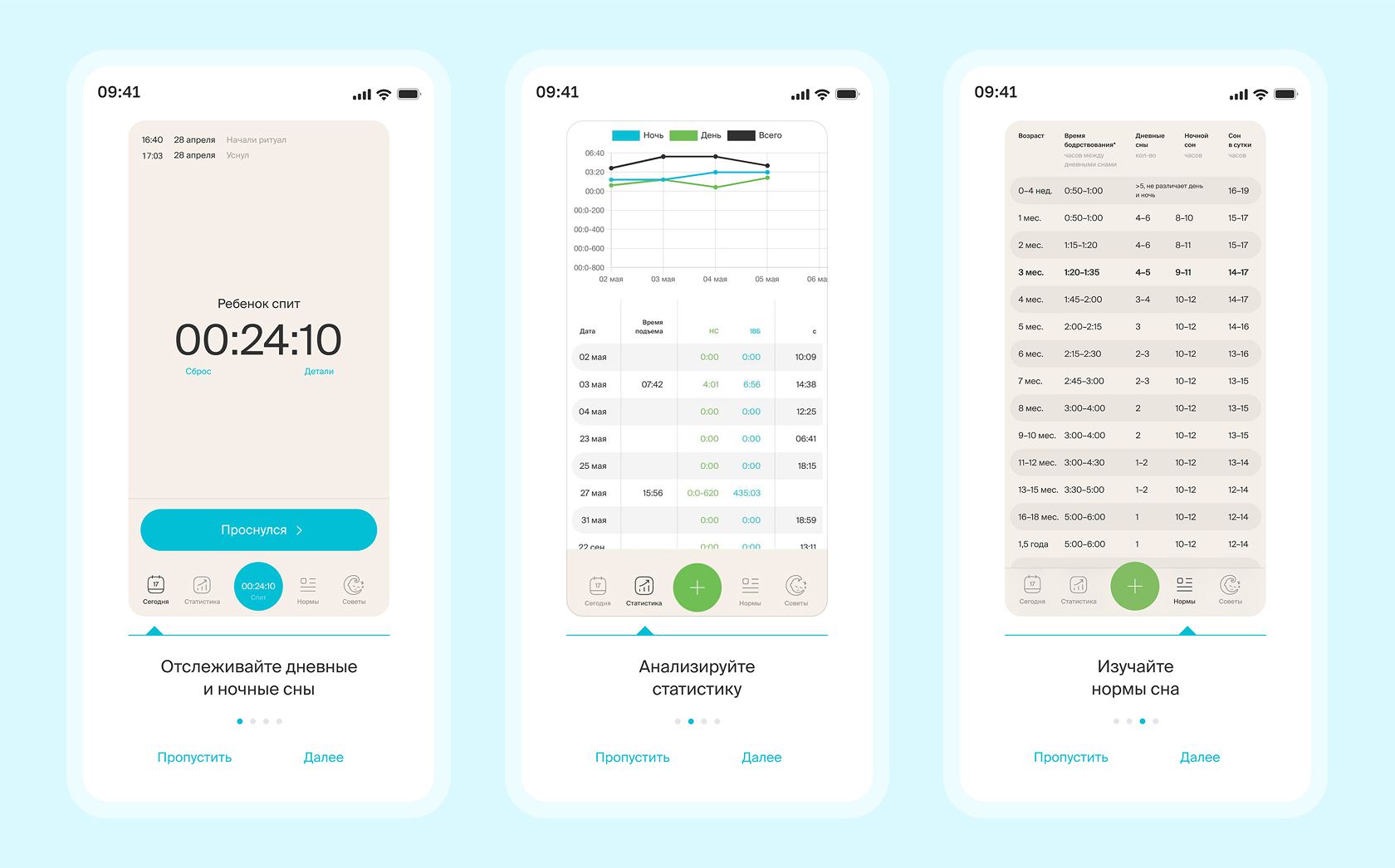 Приложение дневник сна «Baby sleep» — Изображение №5 — Интерфейсы на Dprofile