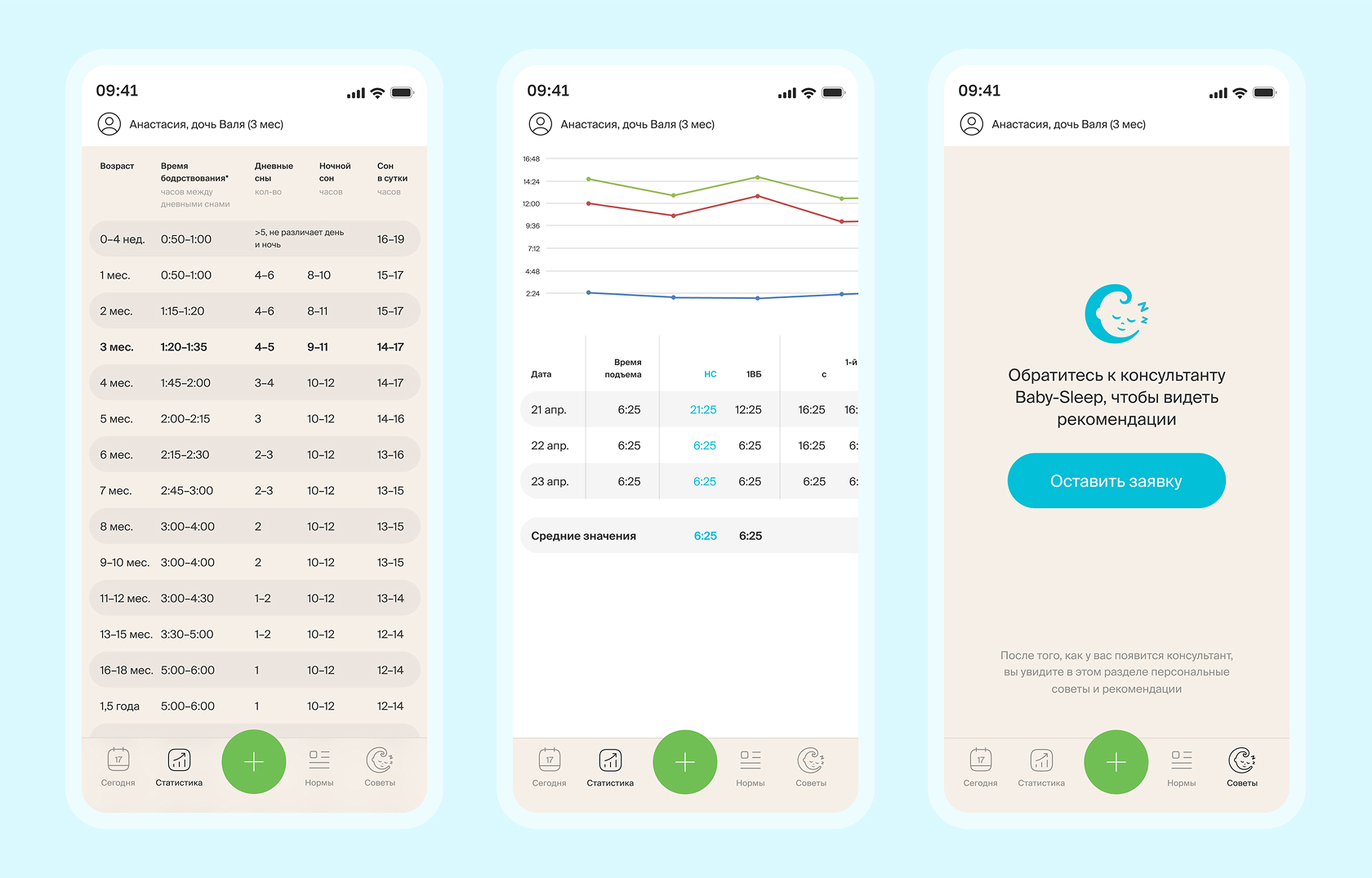 Приложение дневник сна «Baby sleep» — Изображение №4 — Интерфейсы на Dprofile