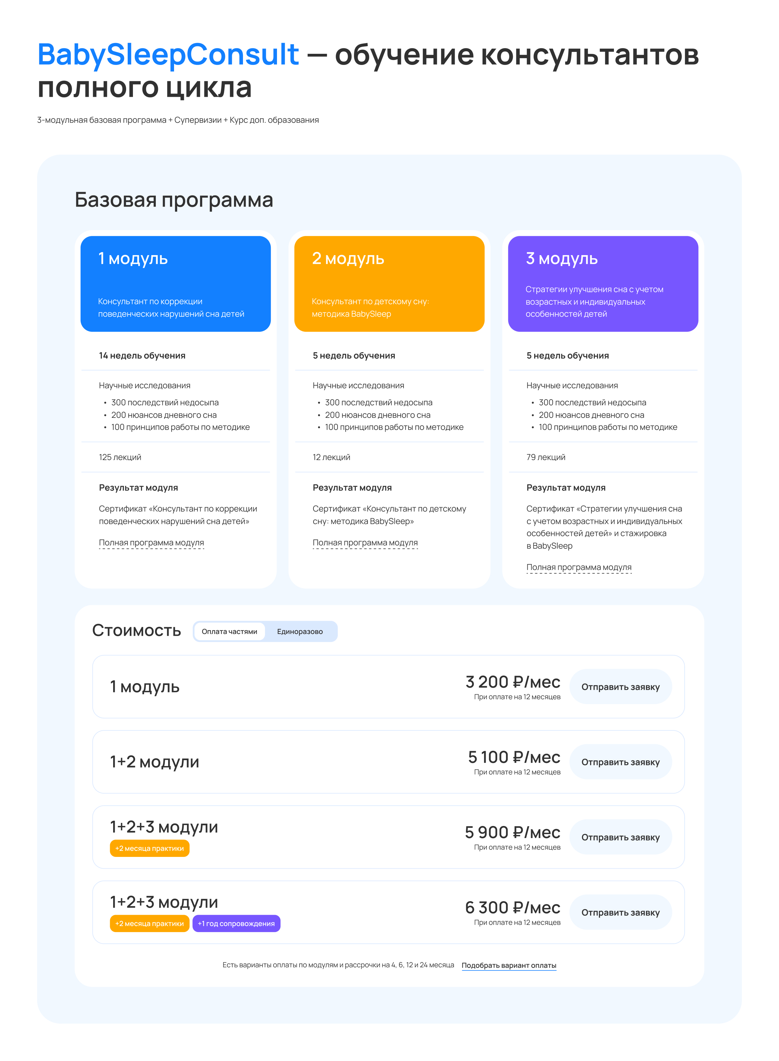 BabySleepConsult | Редизайн образовательной платформы — Изображение №7 — Интерфейсы, Брендинг на Dprofile