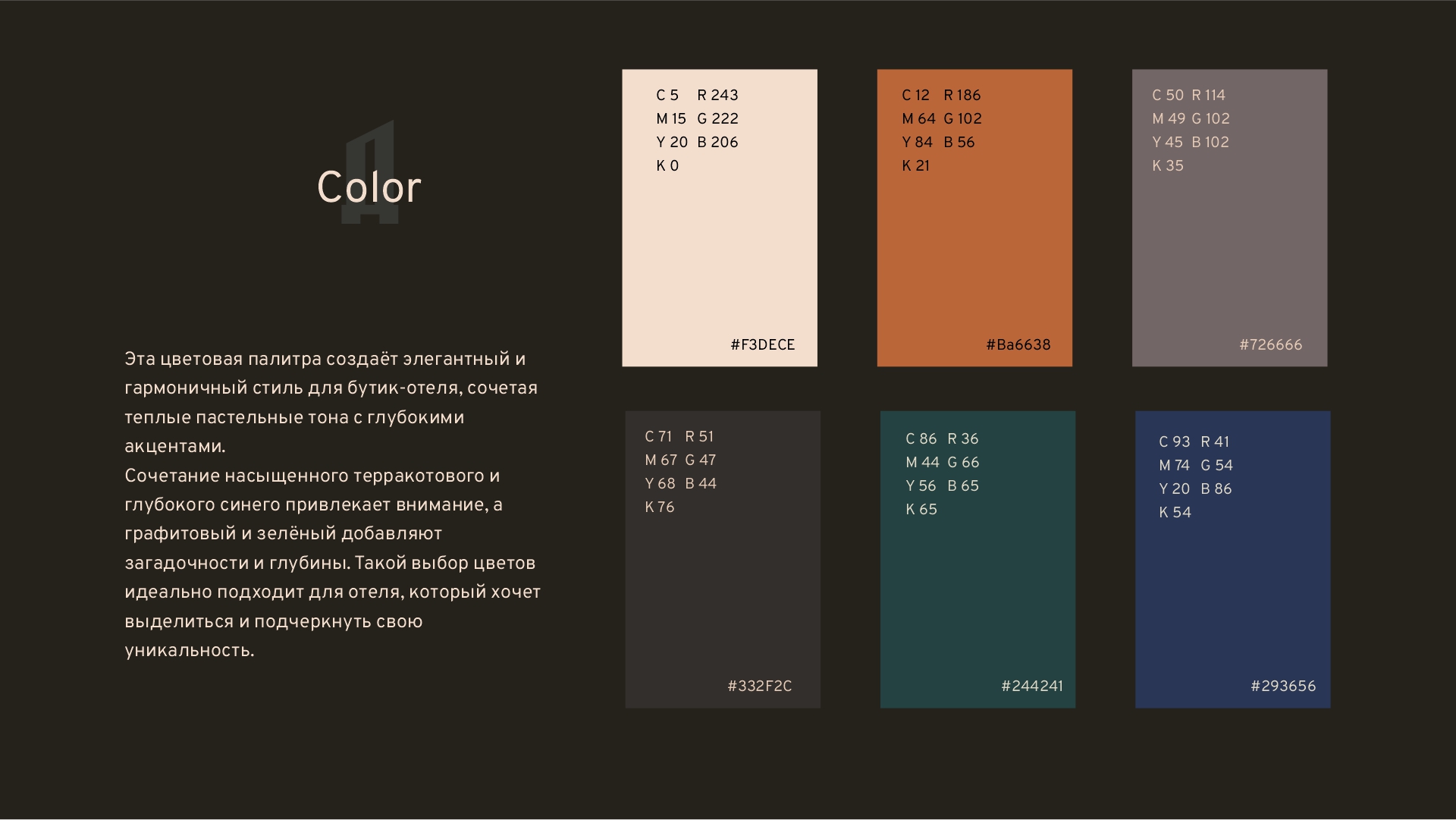 Гайдбук бутик-отеля Верещагинская Дача — Изображение №6 — Брендинг, Графика на Dprofile