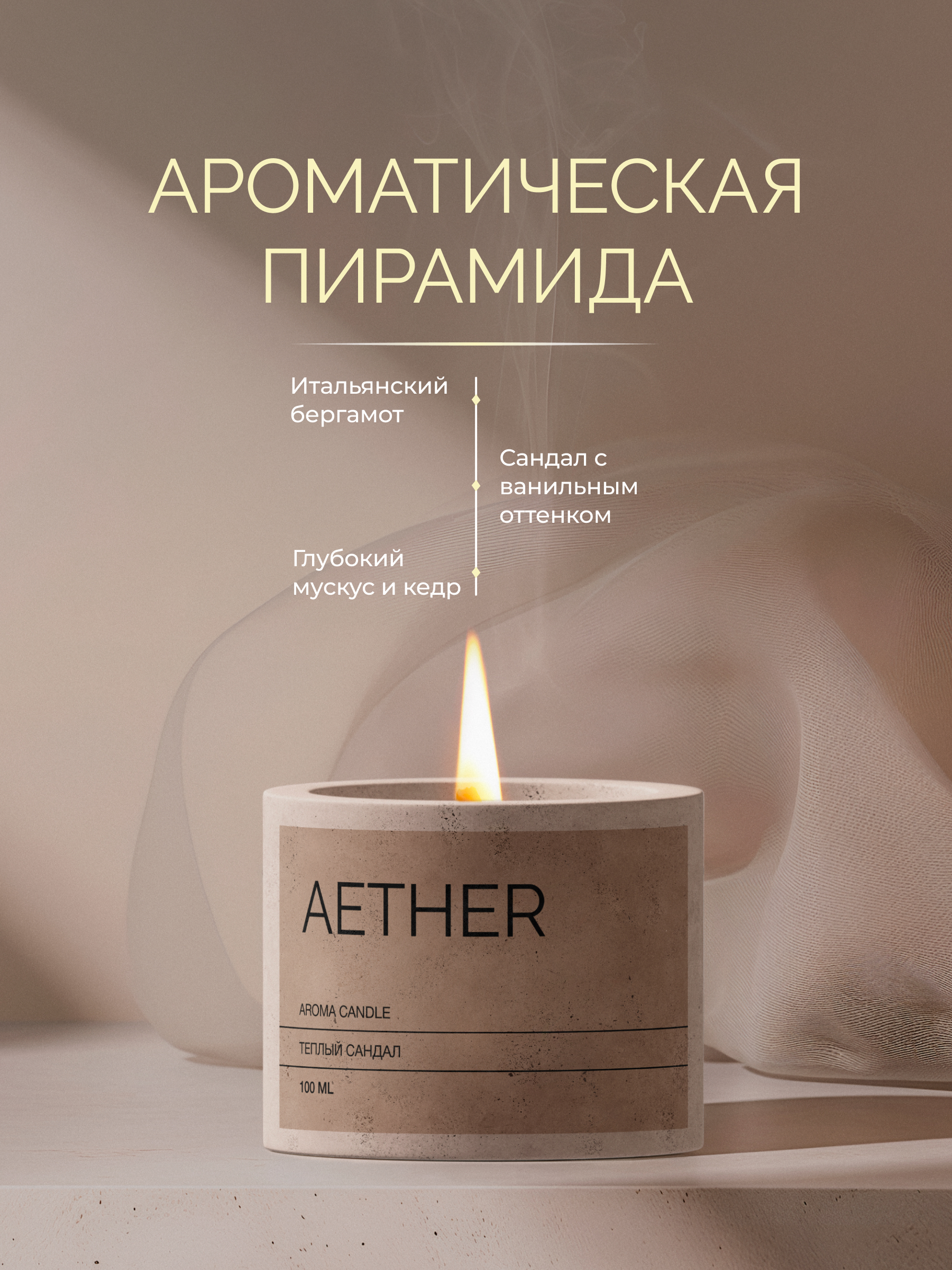 Инфографика для аромасвечи — Изображение №3 — Графика на Dprofile