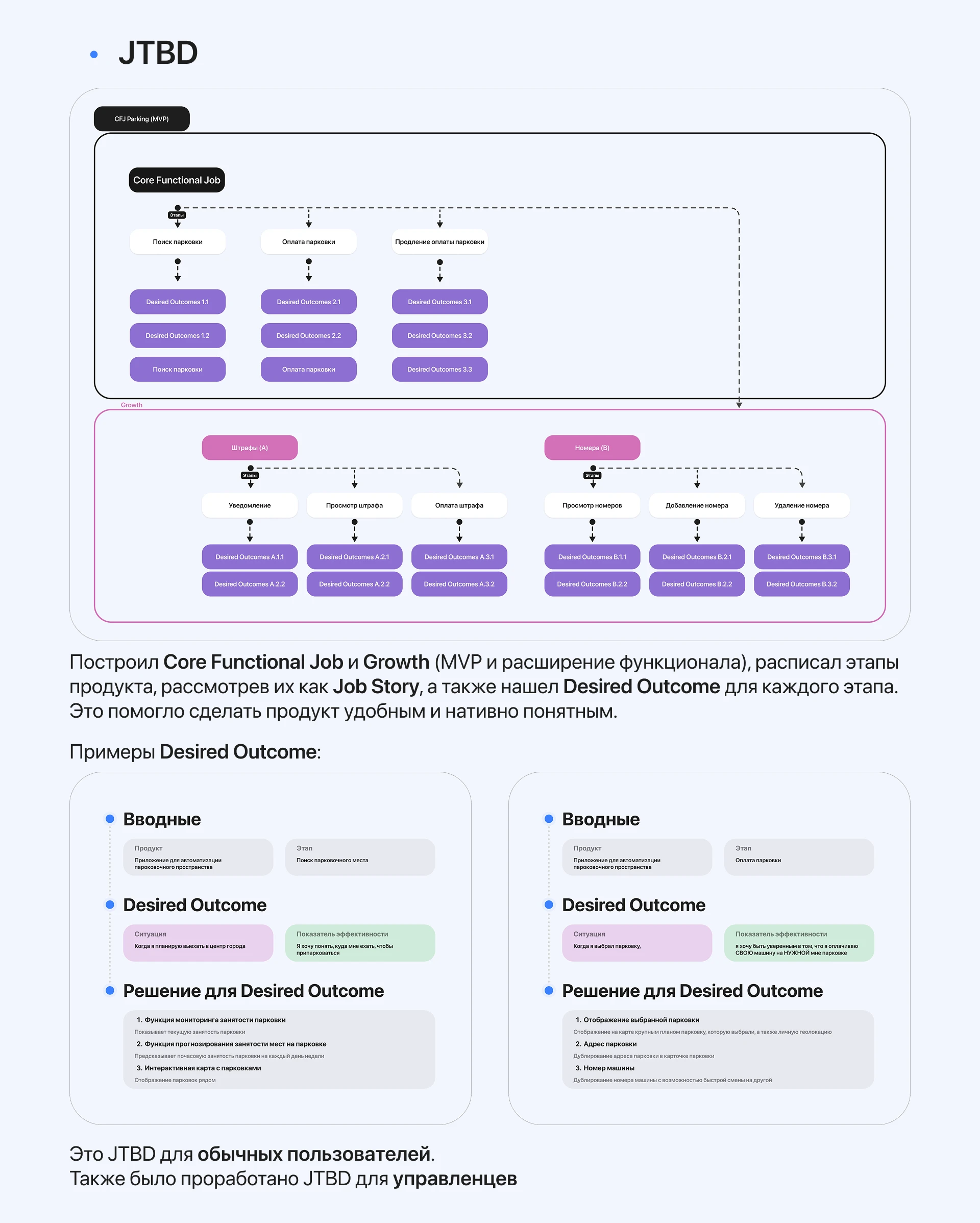 PARQ — Изображение №5 — Интерфейсы на Dprofile