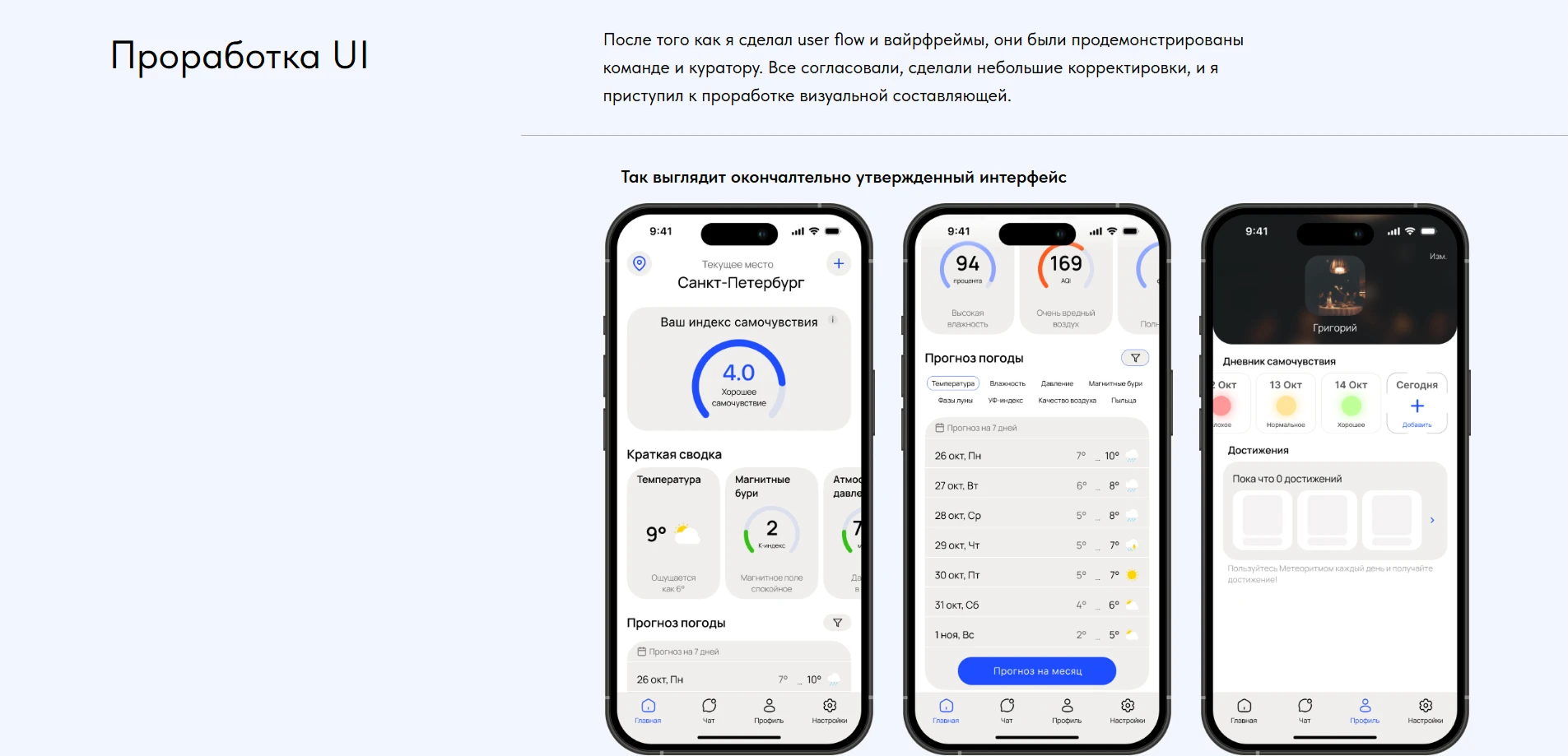 МетеоРитм (прогноз погоды для метозависимых) — Изображение №5 — Интерфейсы, Брендинг на Dprofile