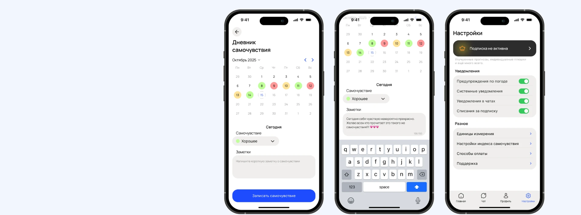 МетеоРитм (прогноз погоды для метозависимых) — Изображение №6 — Интерфейсы, Брендинг на Dprofile