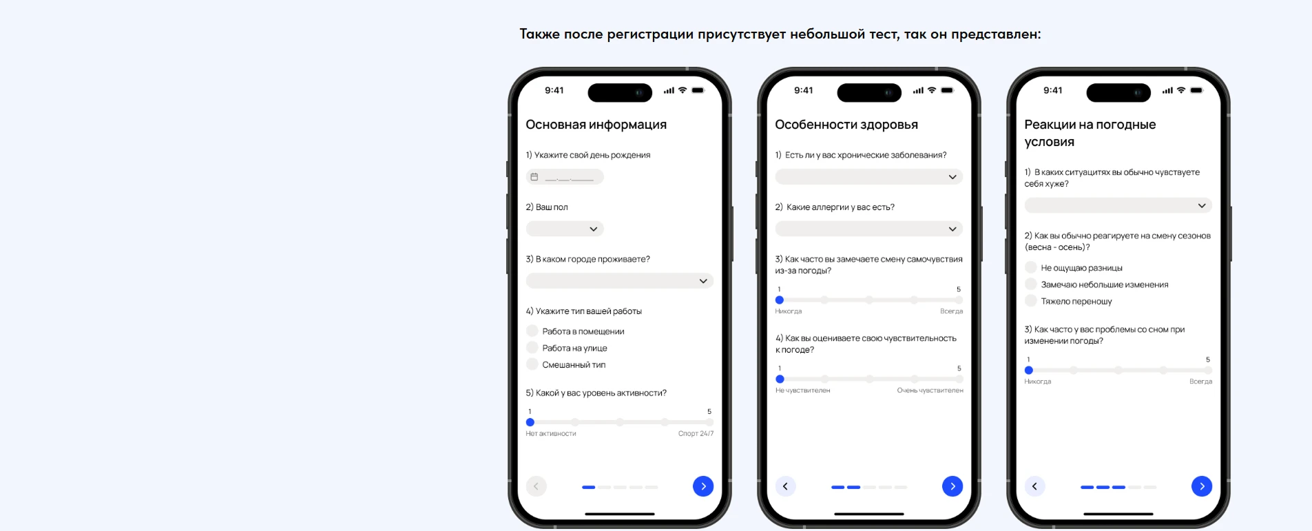 МетеоРитм (прогноз погоды для метозависимых) — Изображение №8 — Интерфейсы, Брендинг на Dprofile
