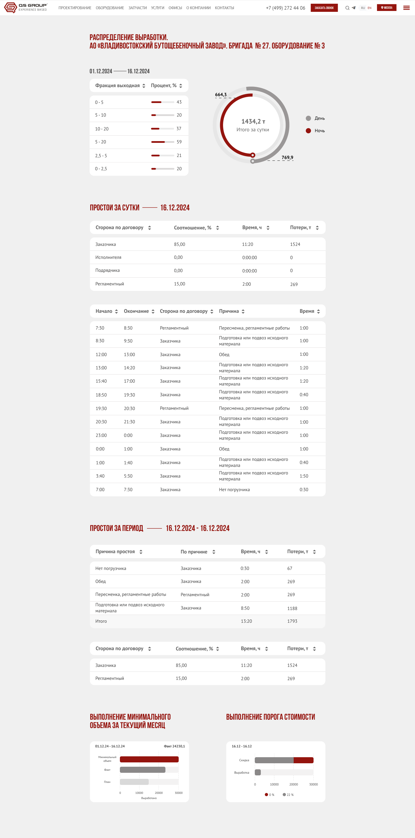 Дизайн брошюр и сайта для горнодобывающей отрасли — Изображение №9 — Брендинг, Графика на Dprofile