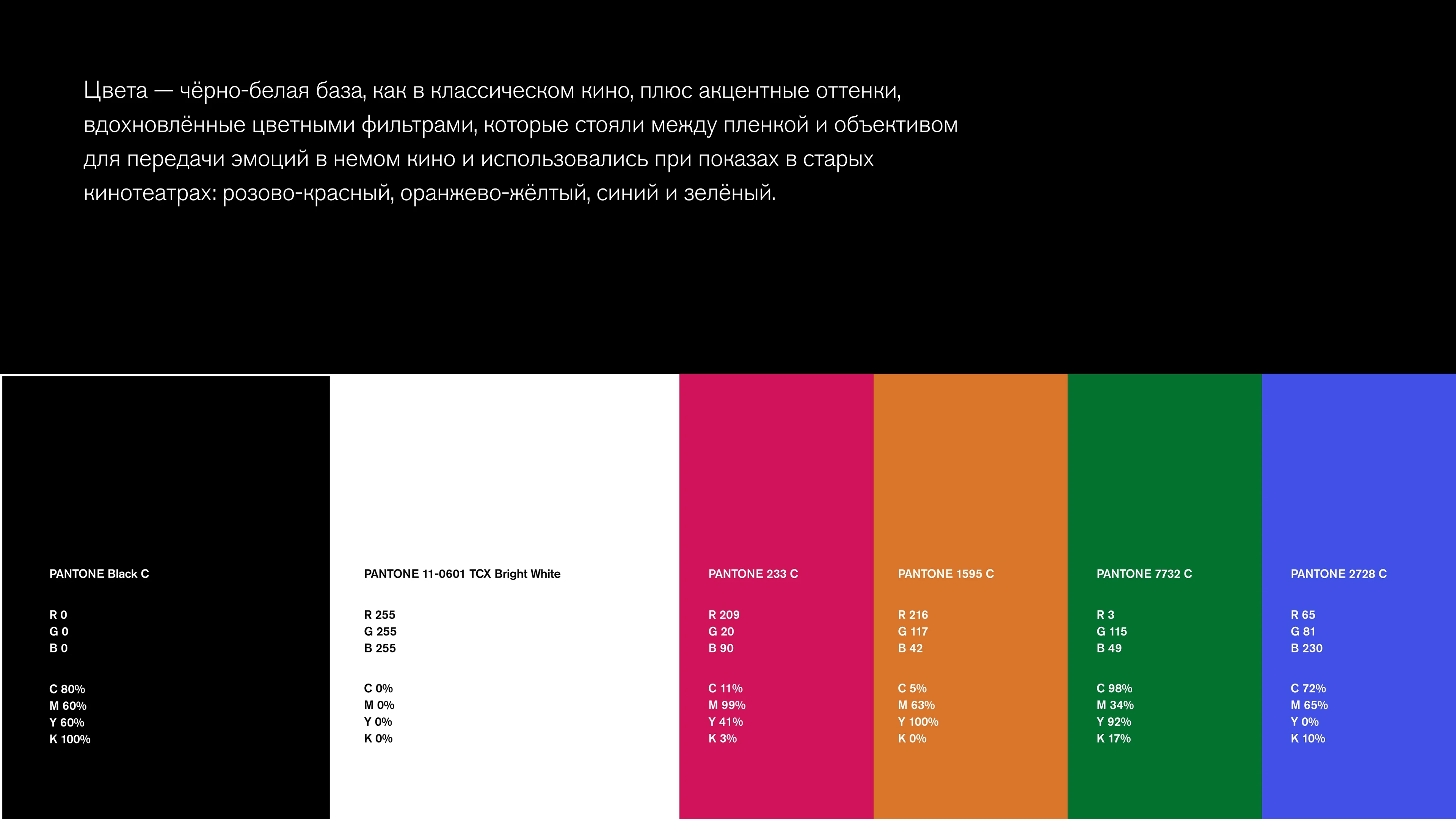 Айдентика для киноклуба ретро-кино «Проекция» — Изображение №6 — Брендинг на Dprofile