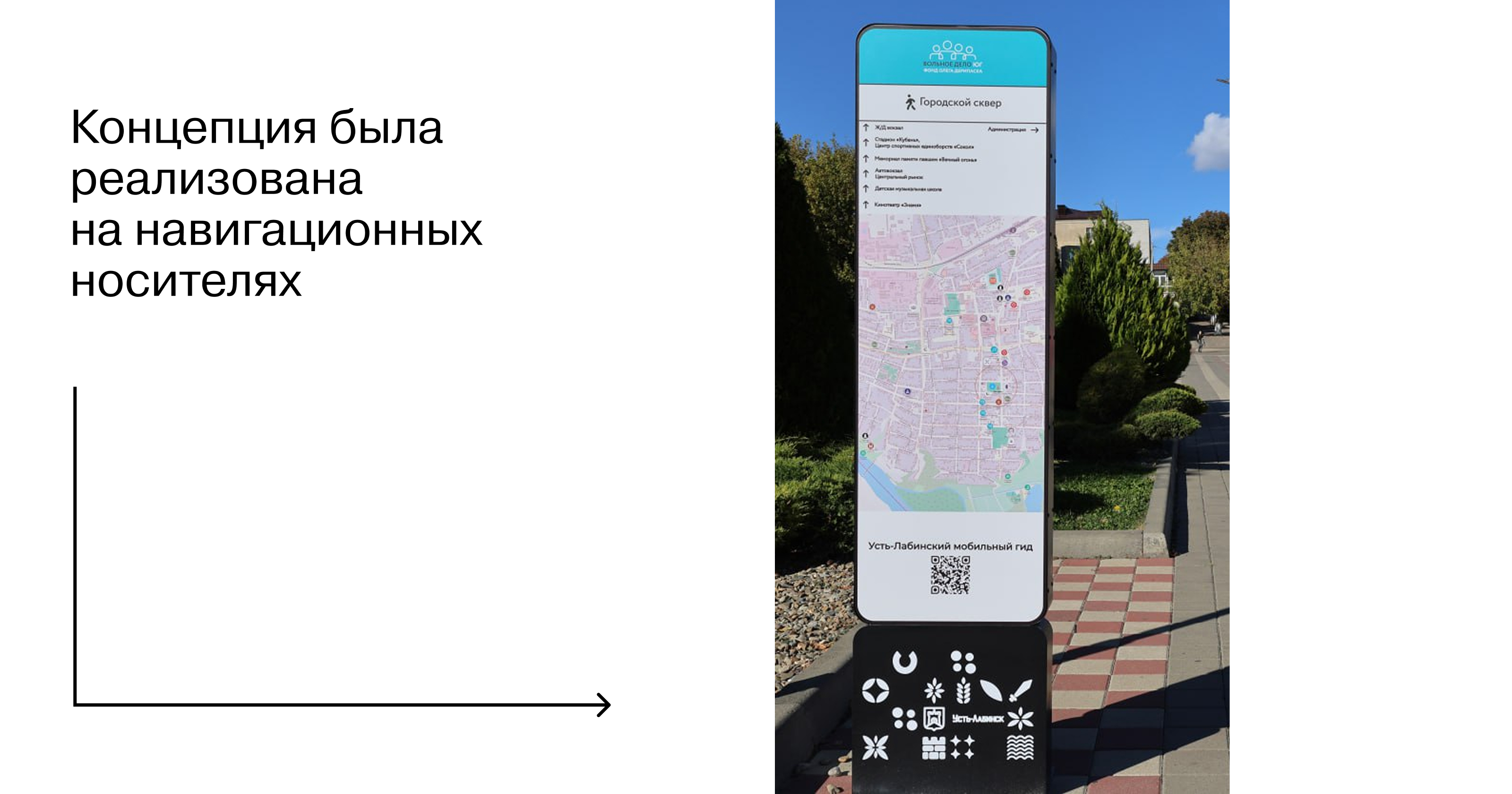 Усть-Лабинск: Дизайн-практикум — Изображение №12 — Брендинг на Dprofile