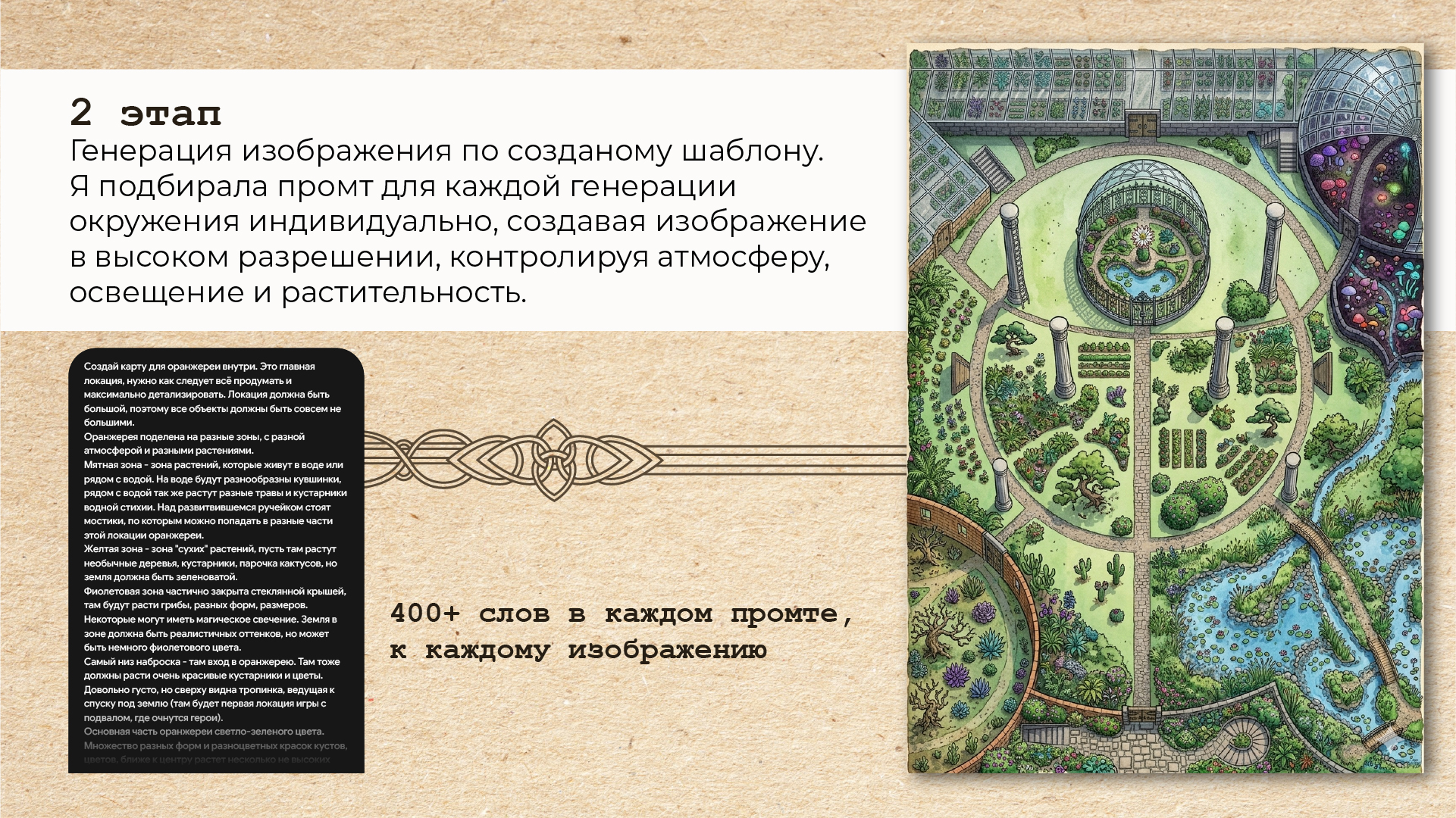 Создание карт для RPG с помошью ИИ — Изображение №4 — Графика, Нейро на Dprofile