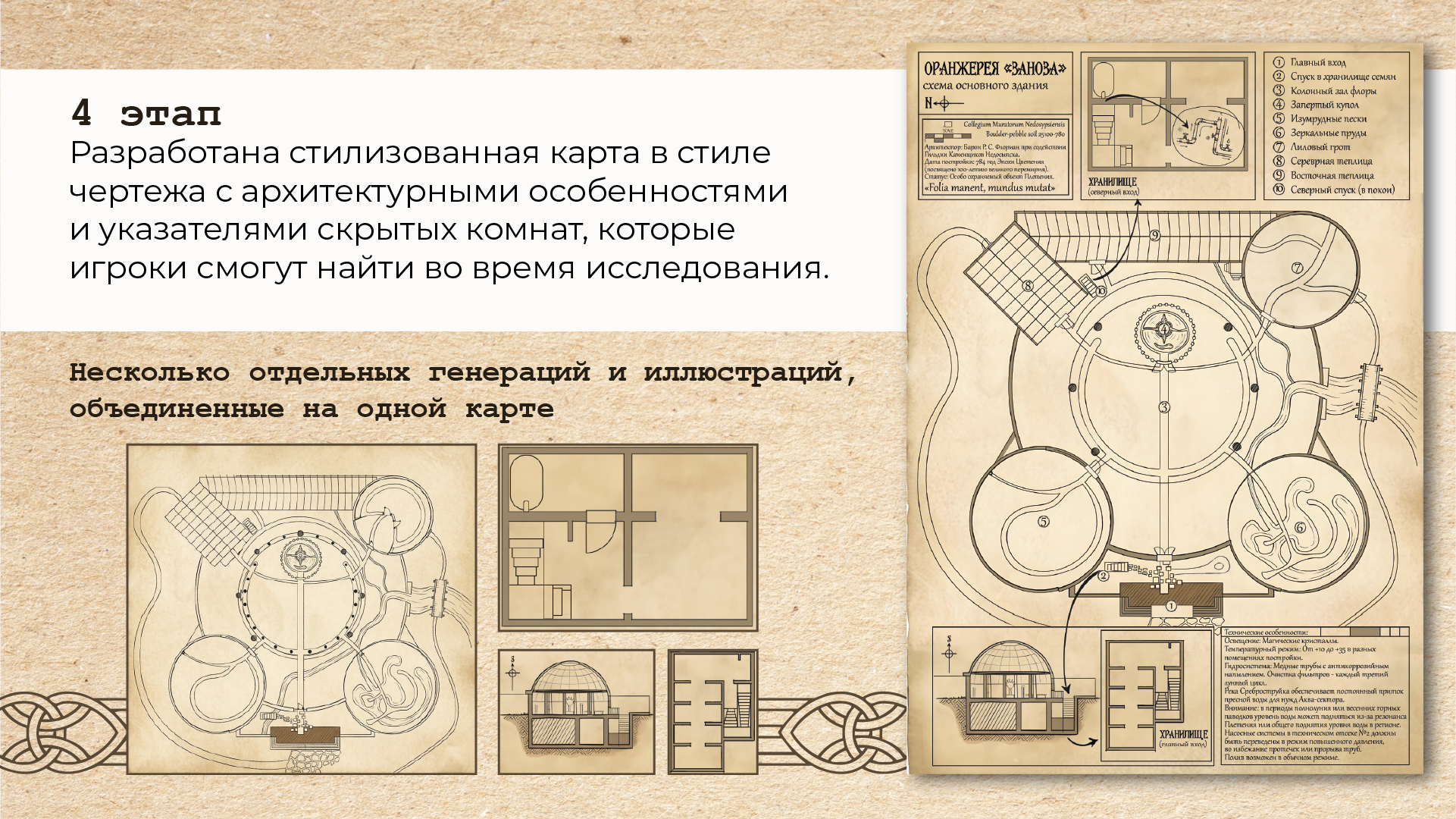 Создание карт для RPG с помошью ИИ — Изображение №6 — Графика, Нейро на Dprofile