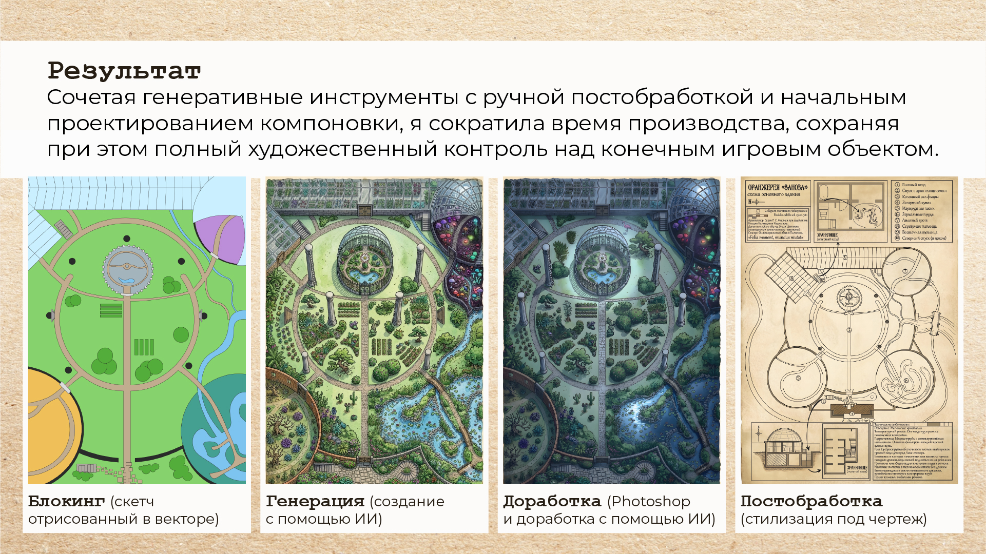 Создание карт для RPG с помошью ИИ — Изображение №7 — Графика, Нейро на Dprofile