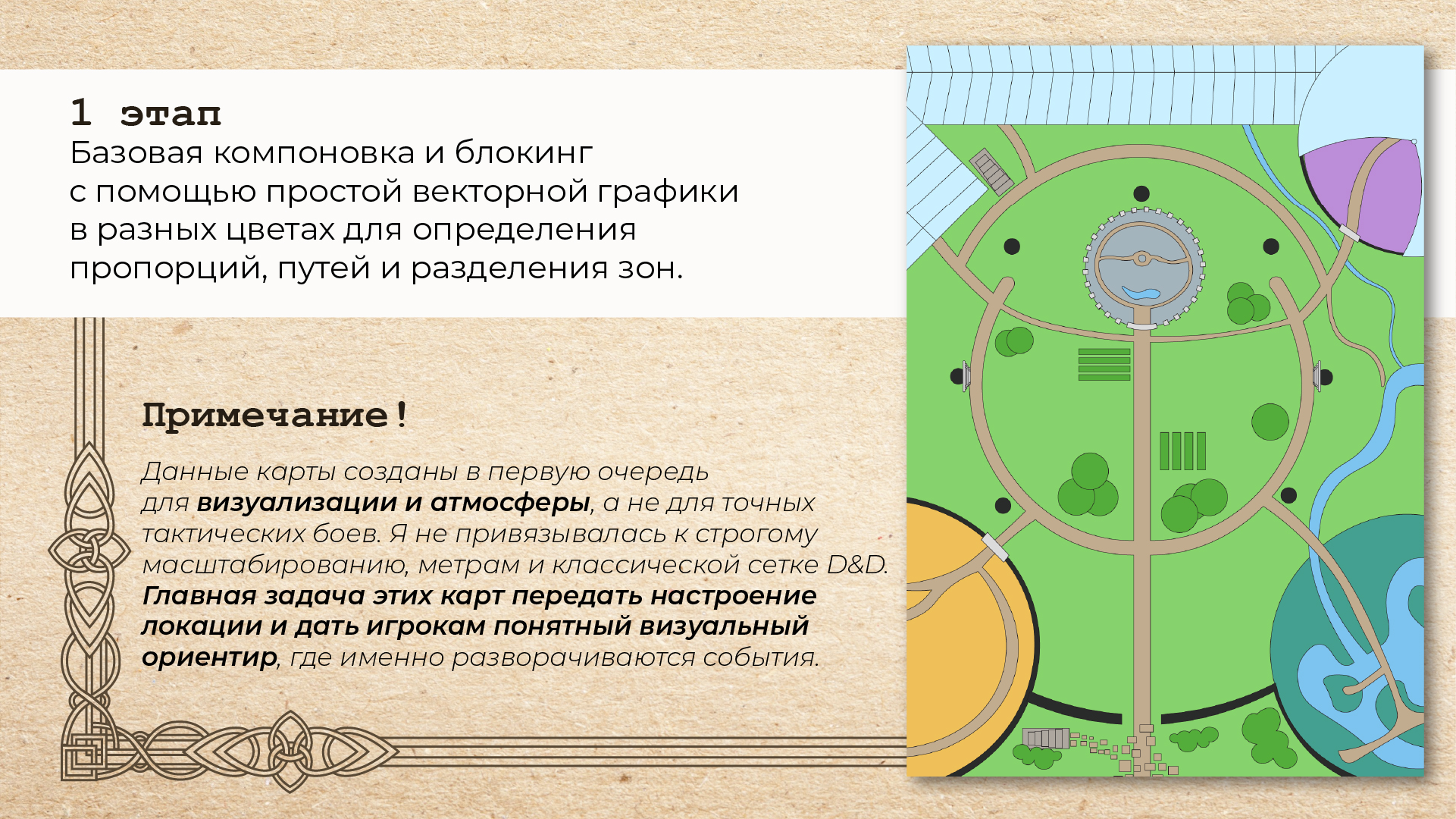 Создание карт для RPG с помошью ИИ — Изображение №3 — Графика, Нейро на Dprofile