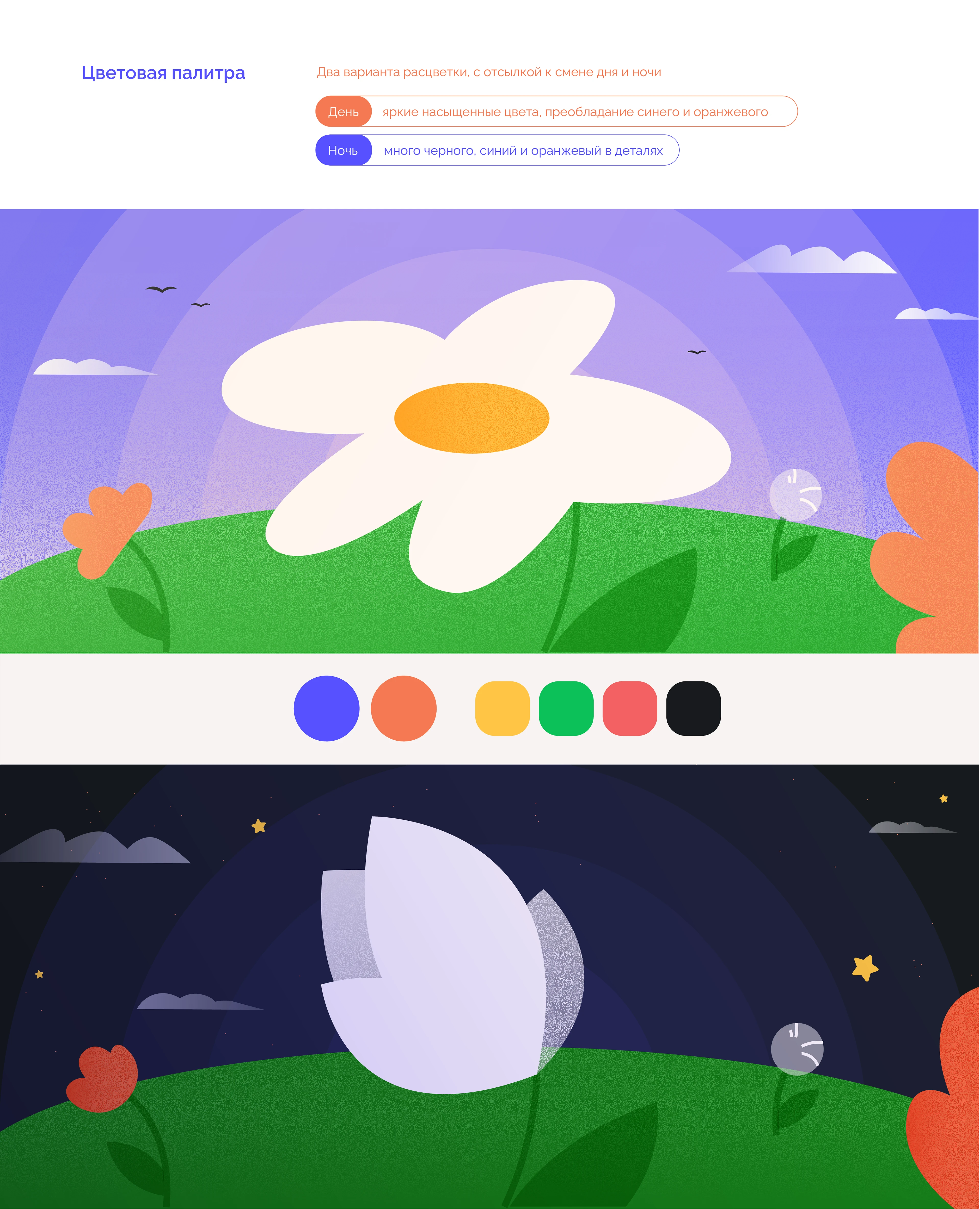 LUMI Mascot / Identity — Изображение №6 — Брендинг, Иллюстрация на Dprofile