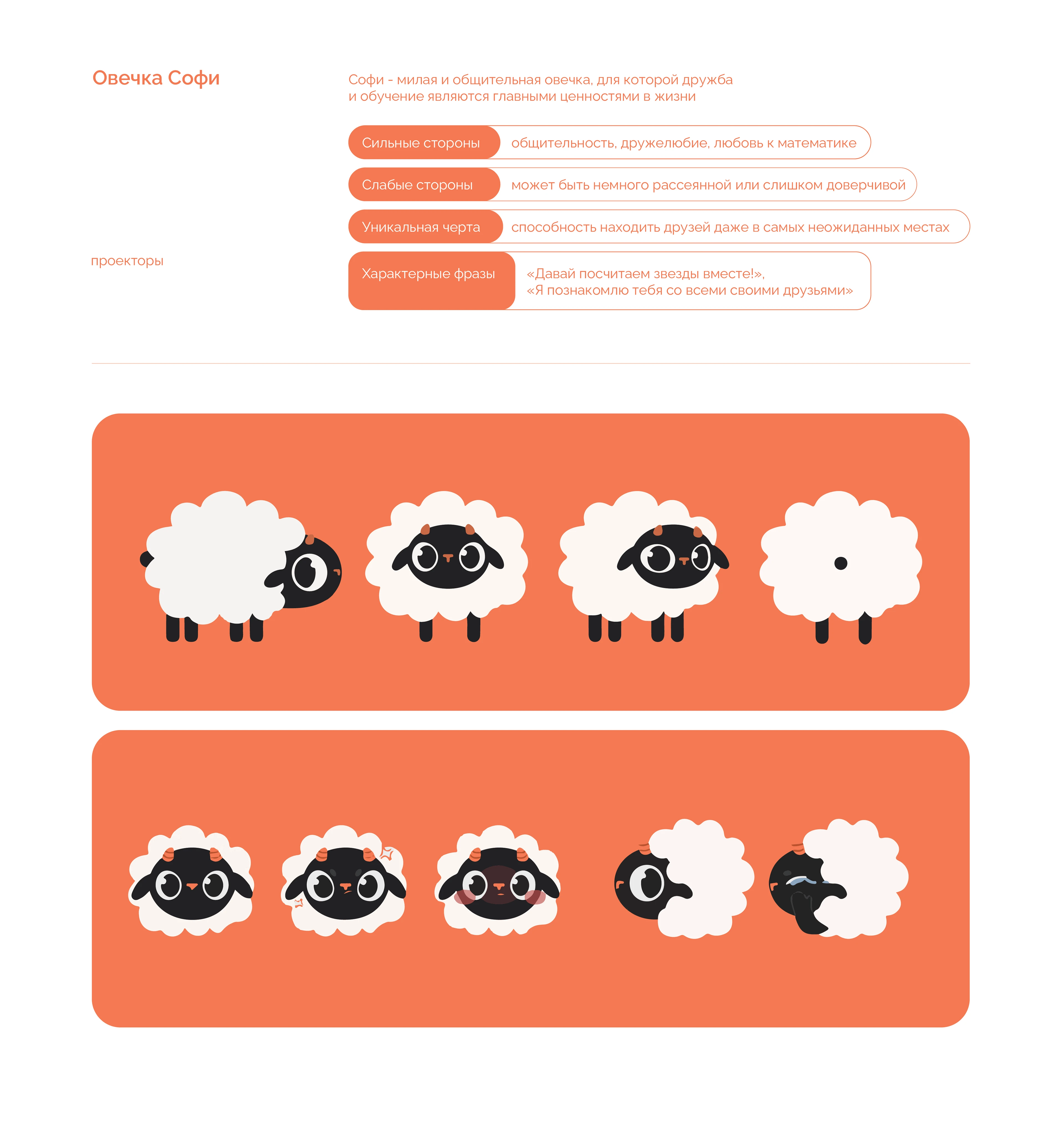 LUMI Mascot / Identity — Изображение №10 — Брендинг, Иллюстрация на Dprofile