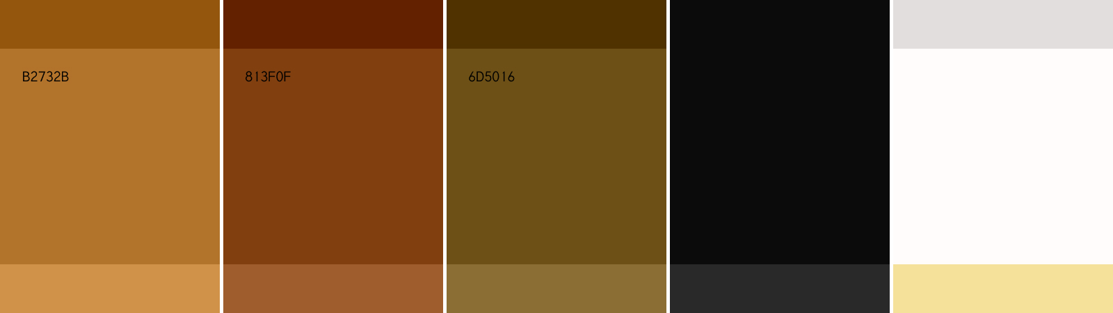 Кофейня. Брендинг — Изображение №3 — Интерфейсы, Брендинг на Dprofile