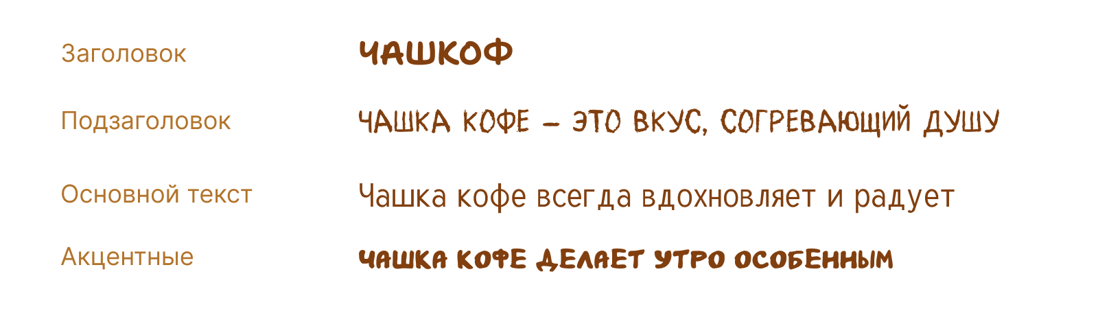 Кофейня. Брендинг — Изображение №5 — Интерфейсы, Брендинг на Dprofile