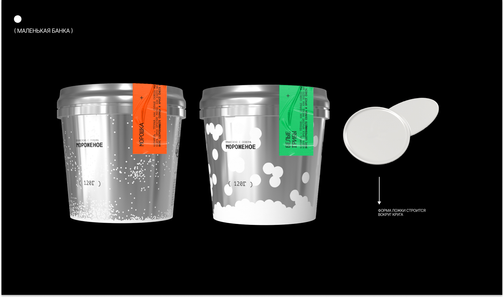 Упаковка / мороженое / айдентика бренда — Изображение №5 — Брендинг на Dprofile