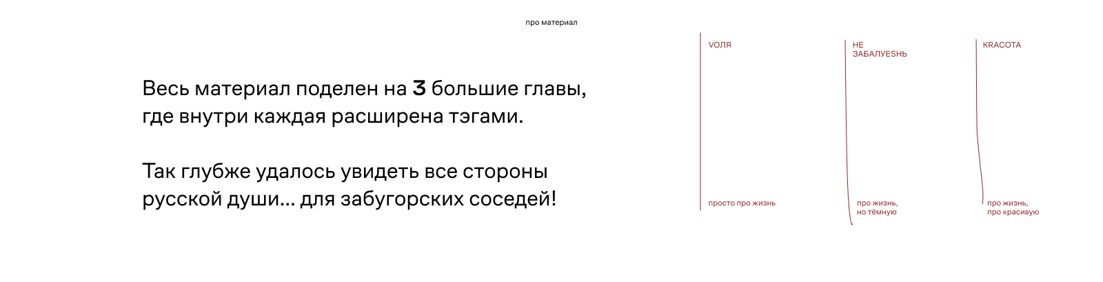 ETI RUSSKIE | как иностранцы видят русских — Изображение №8 — Брендинг, Графика на Dprofile
